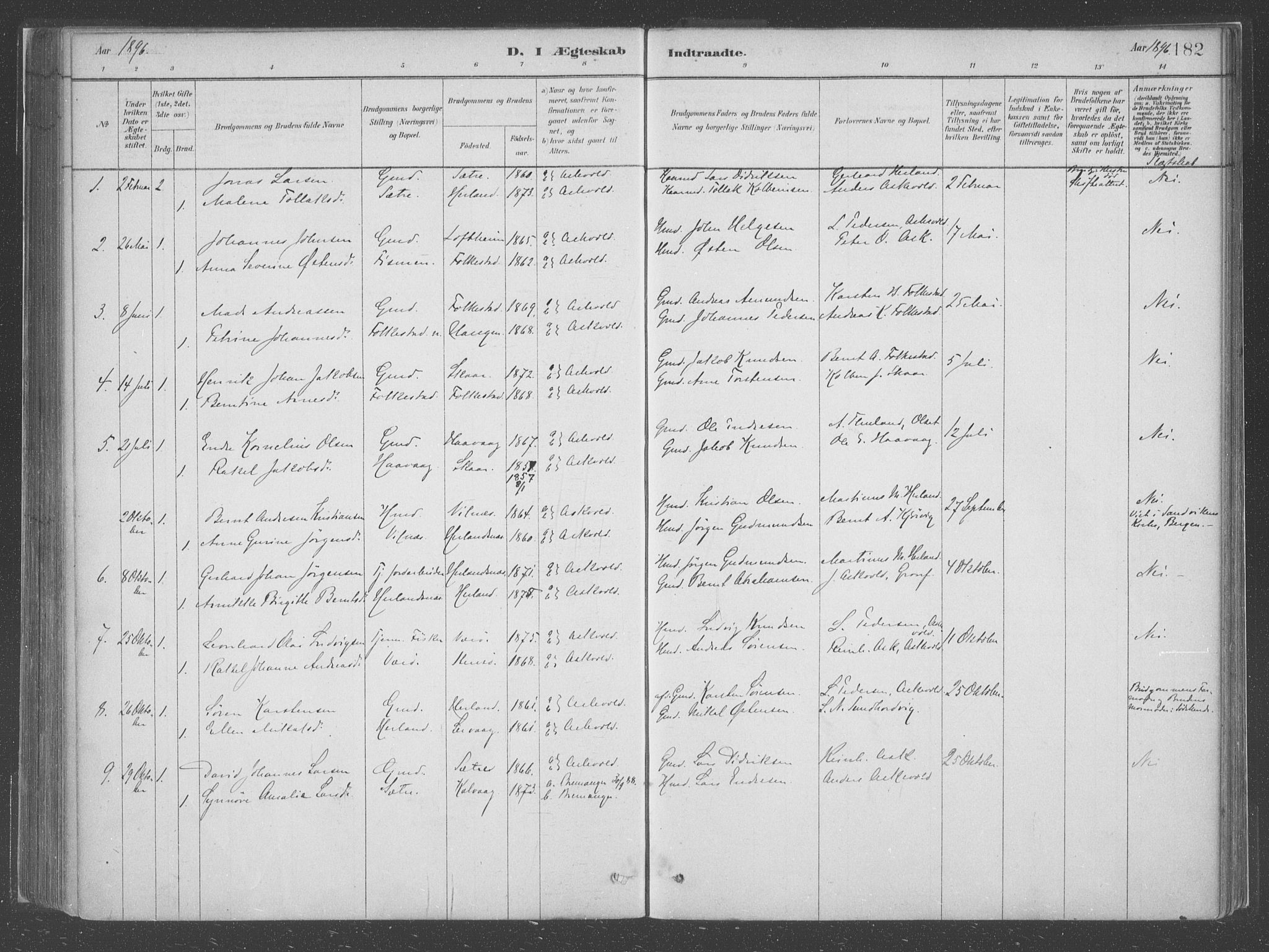 Askvoll sokneprestembete, SAB/A-79501/H/Haa/Haac/L0001: Parish register (official) no. C  1, 1879-1922, p. 182