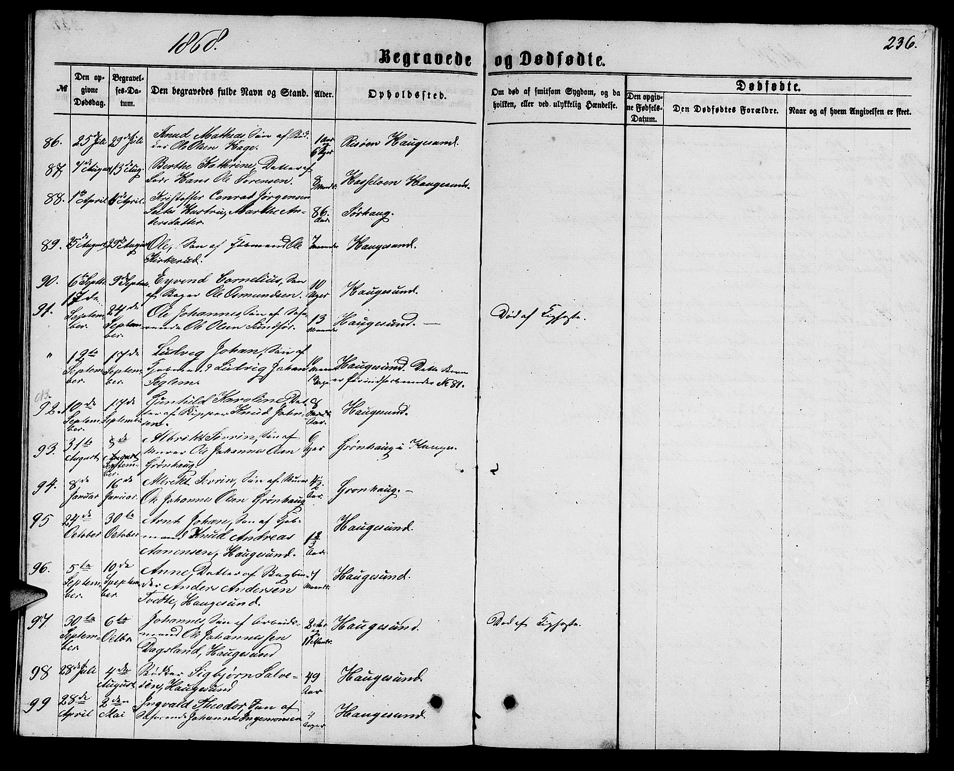 Torvastad sokneprestkontor, SAST/A -101857/H/Ha/Hab/L0007: Parish register (copy) no. B 7, 1866-1873, p. 236