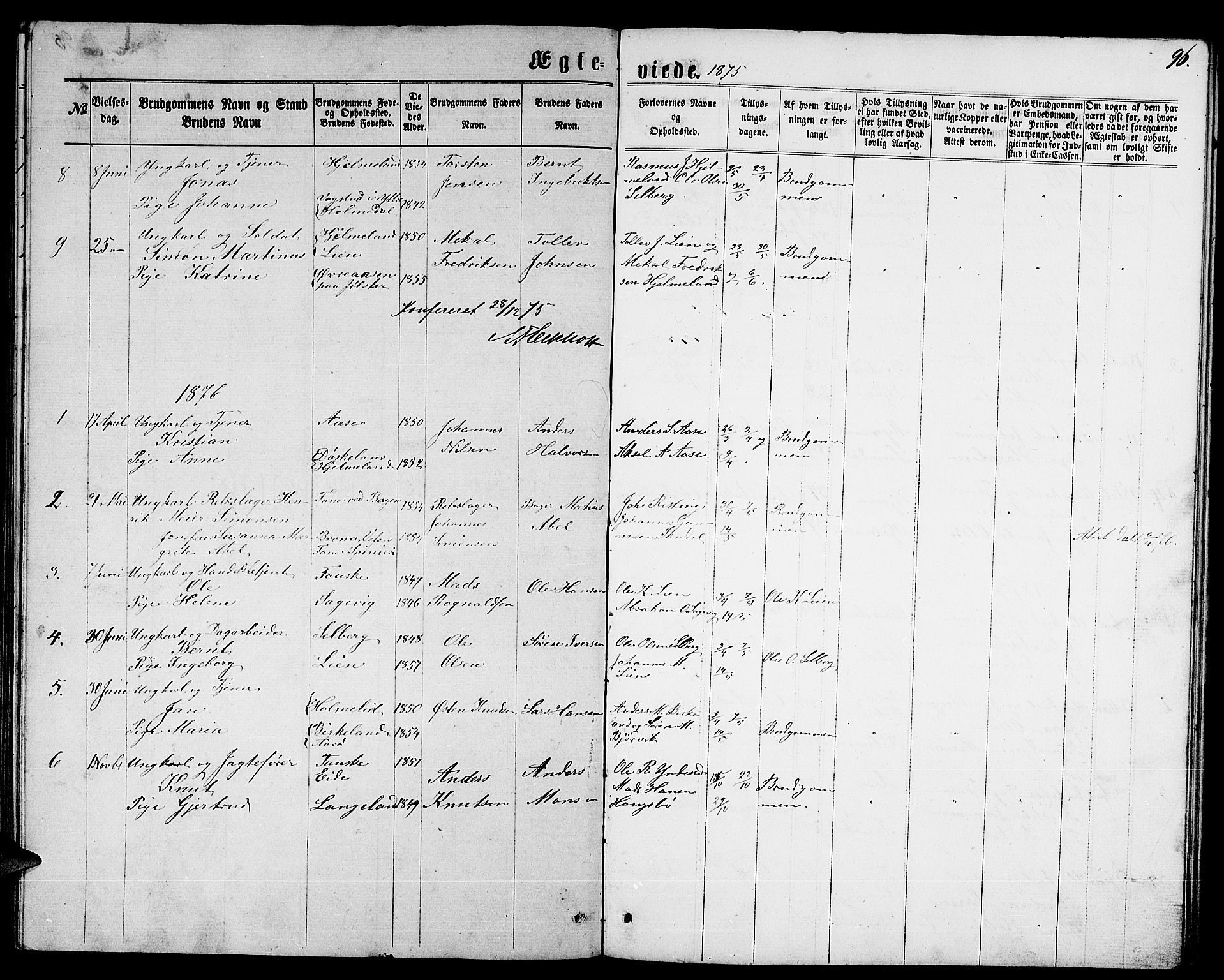 Gaular sokneprestembete, SAB/A-80001/H/Hab: Parish register (copy) no. B 2, 1863-1881, p. 96