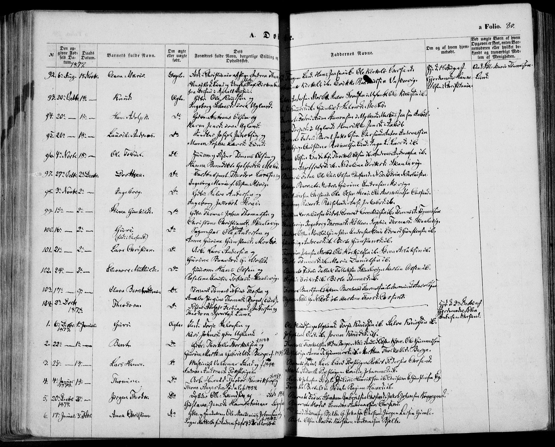 Oddernes sokneprestkontor, SAK/1111-0033/F/Fa/Faa/L0008: Parish register (official) no. A 8, 1864-1880, p. 80