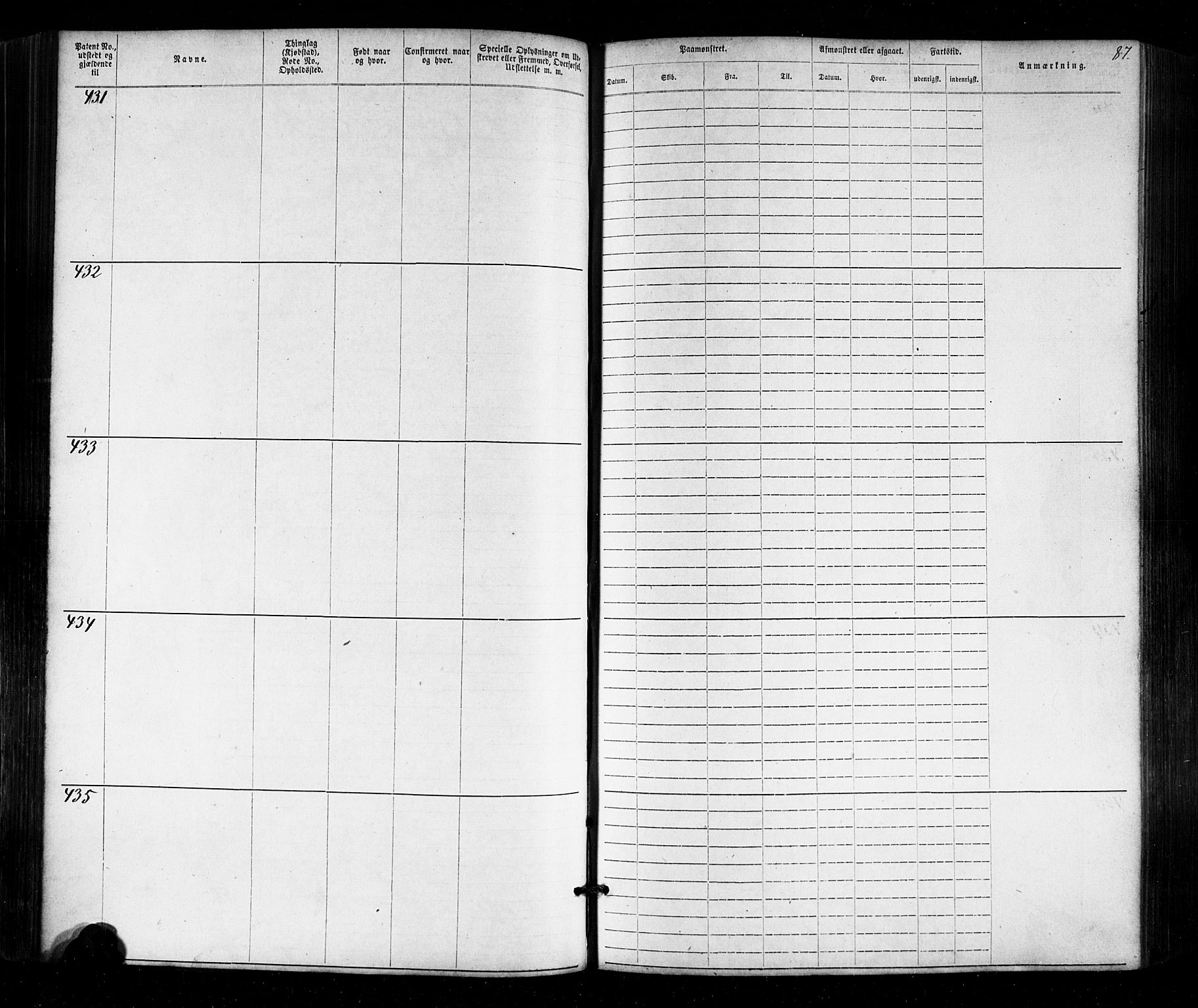 Mandal mønstringskrets, AV/SAK-2031-0016/F/Fa/L0005: Annotasjonsrulle nr 1-1909 med register, Y-15, 1868-1880, p. 119