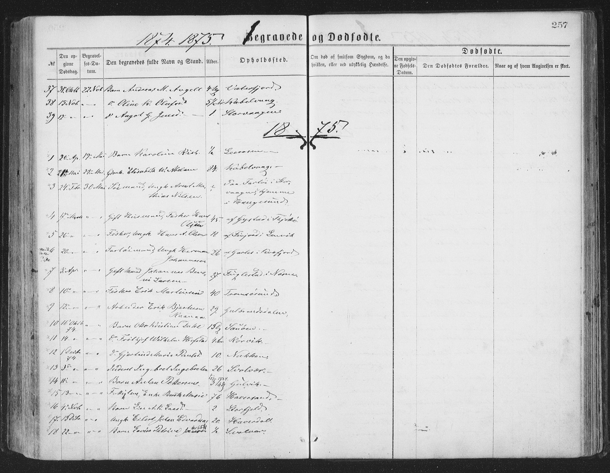 Ministerialprotokoller, klokkerbøker og fødselsregistre - Nordland, SAT/A-1459/874/L1057: Parish register (official) no. 874A01, 1866-1877, p. 257