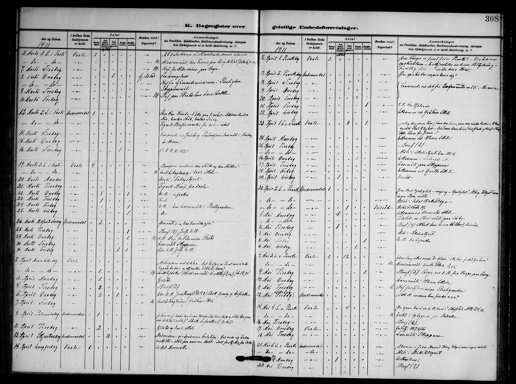 Våle kirkebøker, SAKO/A-334/F/Fa/L0012: Parish register (official) no. I 12, 1907-1934, p. 308