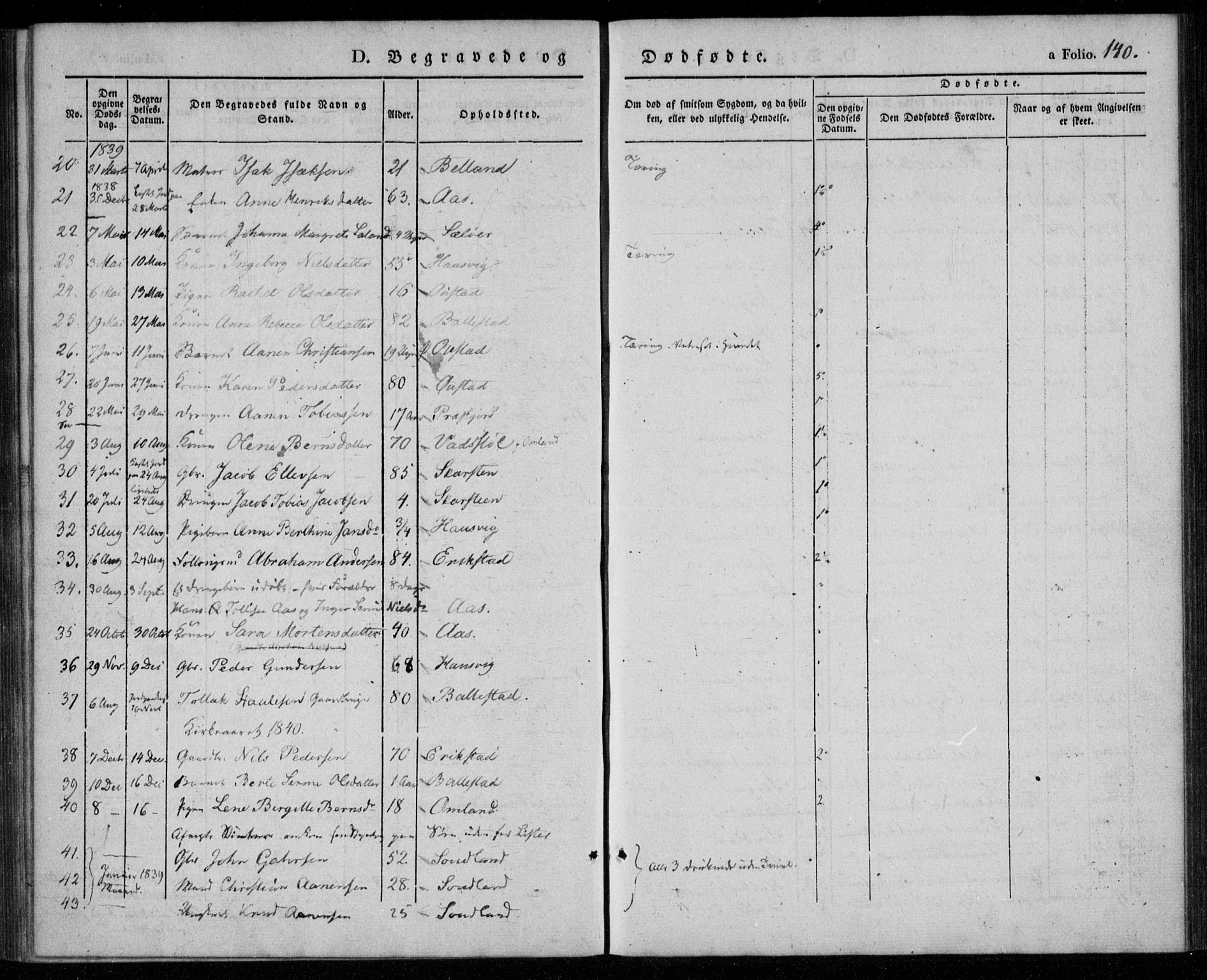 Lyngdal sokneprestkontor, AV/SAK-1111-0029/F/Fa/Faa/L0001: Parish register (official) no. A 1, 1837-1857, p. 140