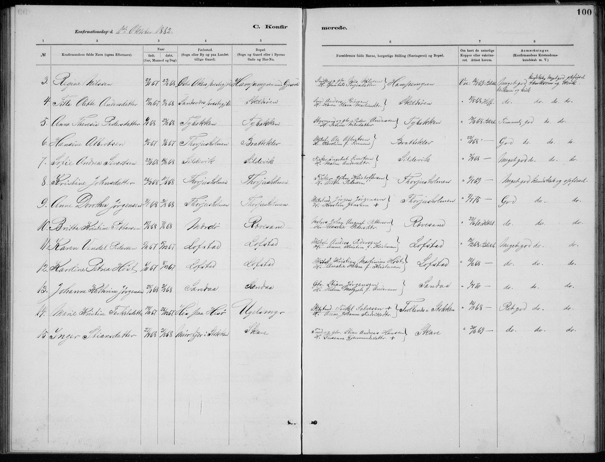 Tromøy sokneprestkontor, SAK/1111-0041/F/Fb/L0005: Parish register (copy) no. B 5, 1877-1891, p. 100