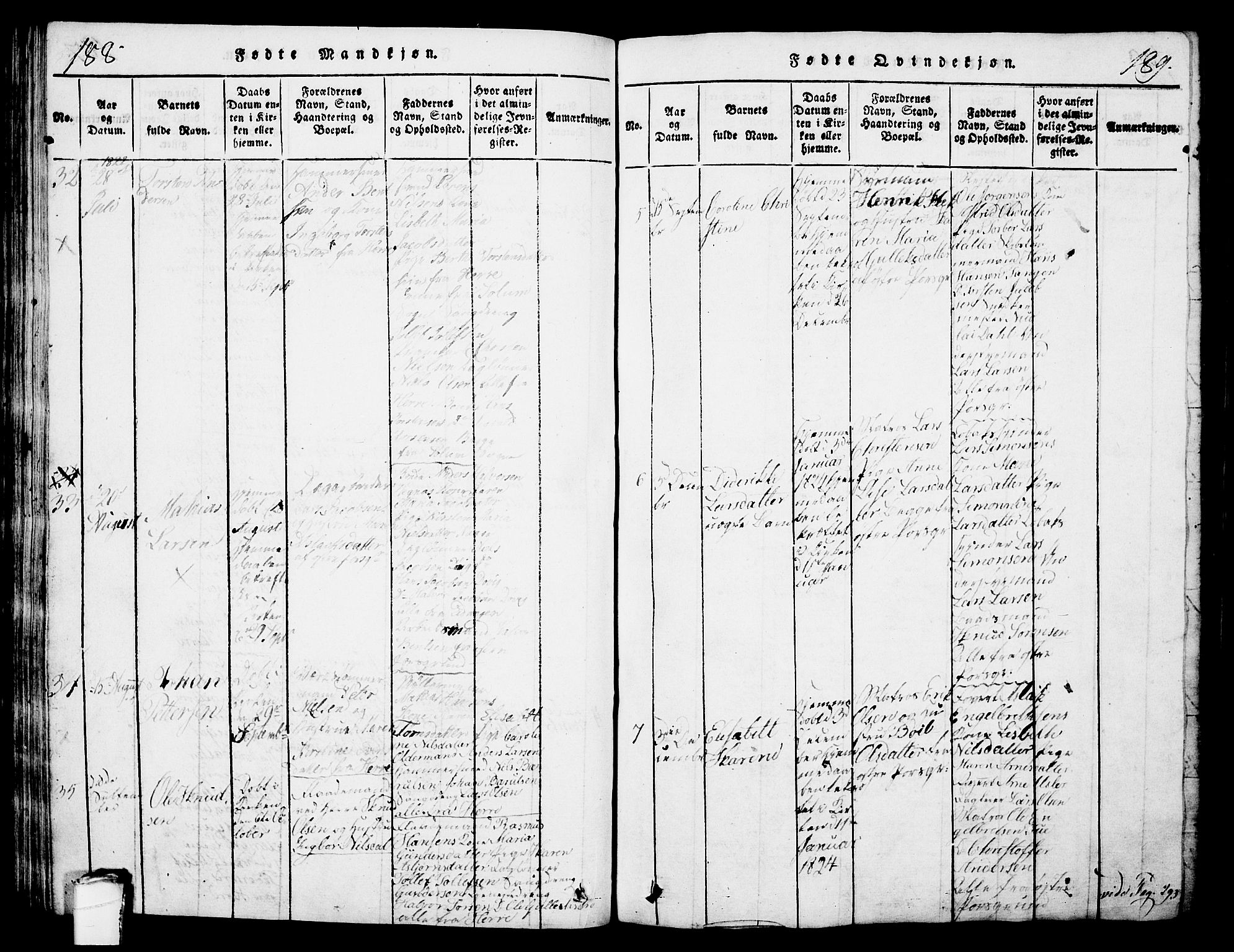 Porsgrunn kirkebøker , SAKO/A-104/G/Gb/L0001: Parish register (copy) no. II 1, 1817-1828, p. 188-189