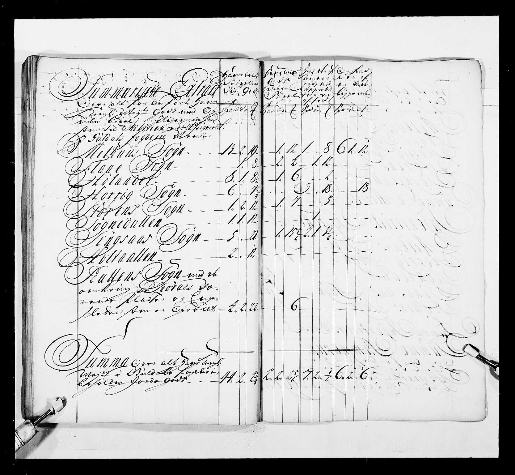 Stattholderembetet 1572-1771, RA/EA-2870/Ek/L0041/0001: Jordebøker o.a. 1720-1728 vedkommende krongodset: / Krongods i Trøndelag med Romsdal, Nordmøre og Namdal, 1726-1727, p. 254