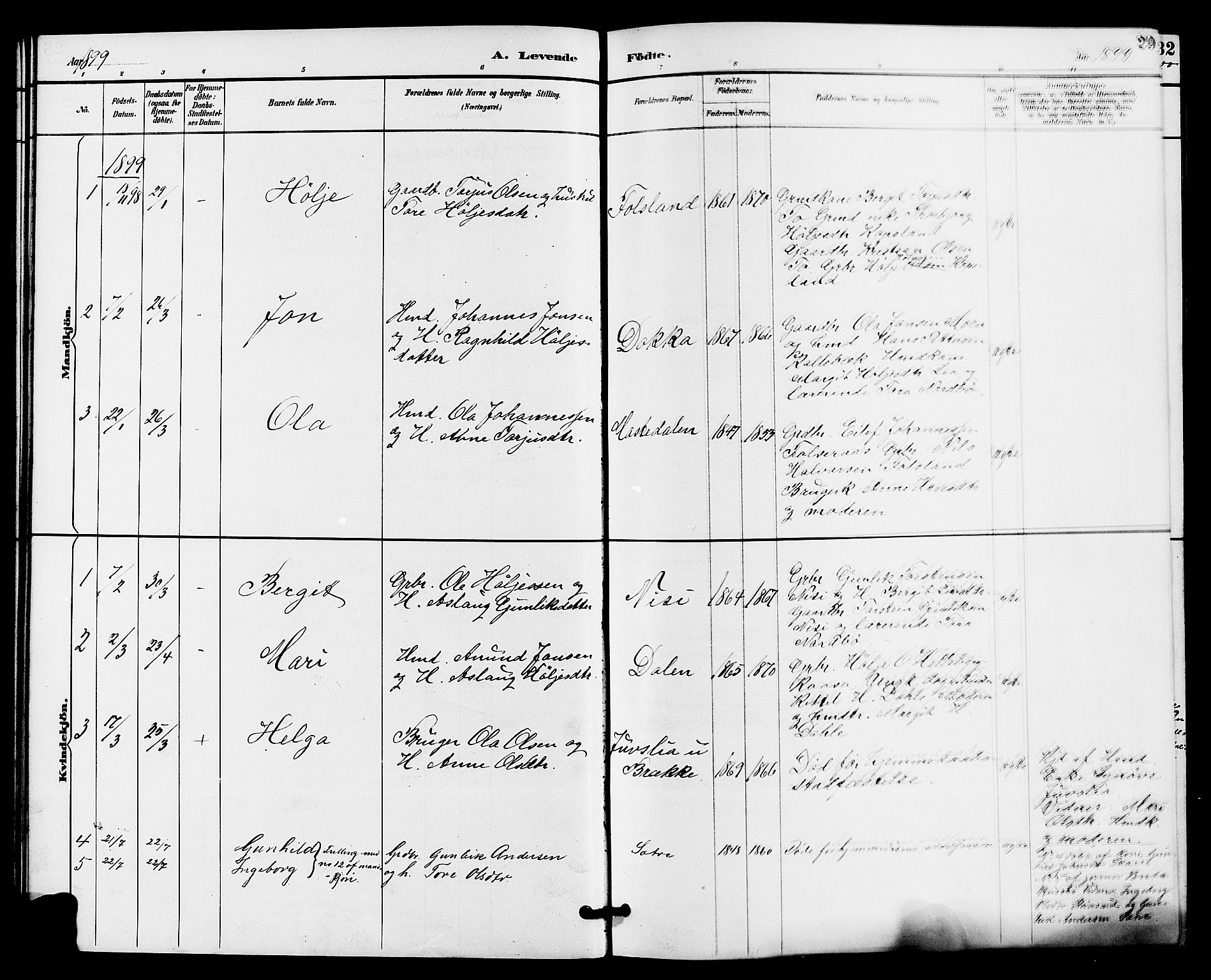 Gransherad kirkebøker, AV/SAKO-A-267/G/Ga/L0003: Parish register (copy) no. I 3, 1887-1915, p. 29