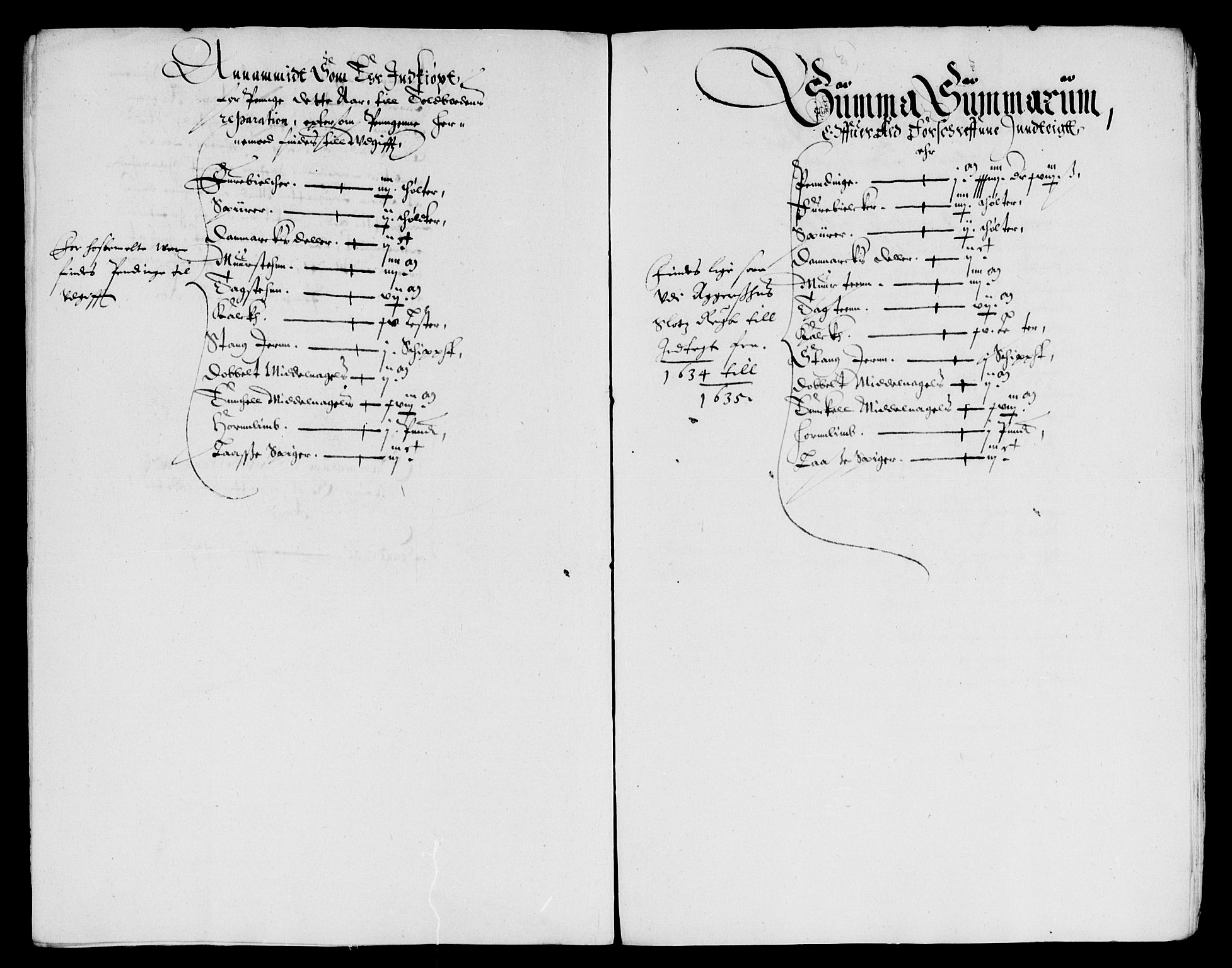 Rentekammeret inntil 1814, Reviderte regnskaper, Lensregnskaper, AV/RA-EA-5023/R/Rb/Rba/L0119: Akershus len, 1634-1635