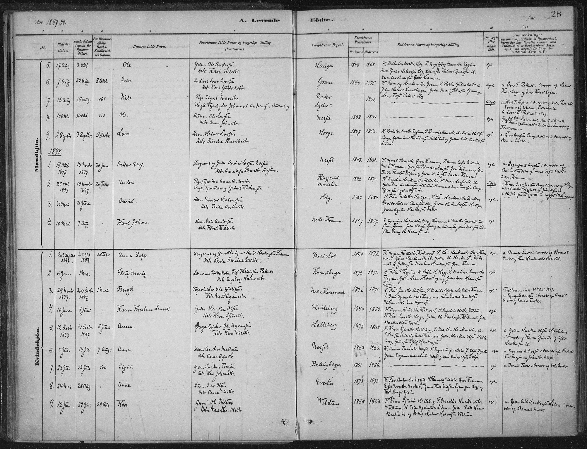 Lærdal sokneprestembete, AV/SAB-A-81201: Parish register (official) no. C  1, 1878-1911, p. 28