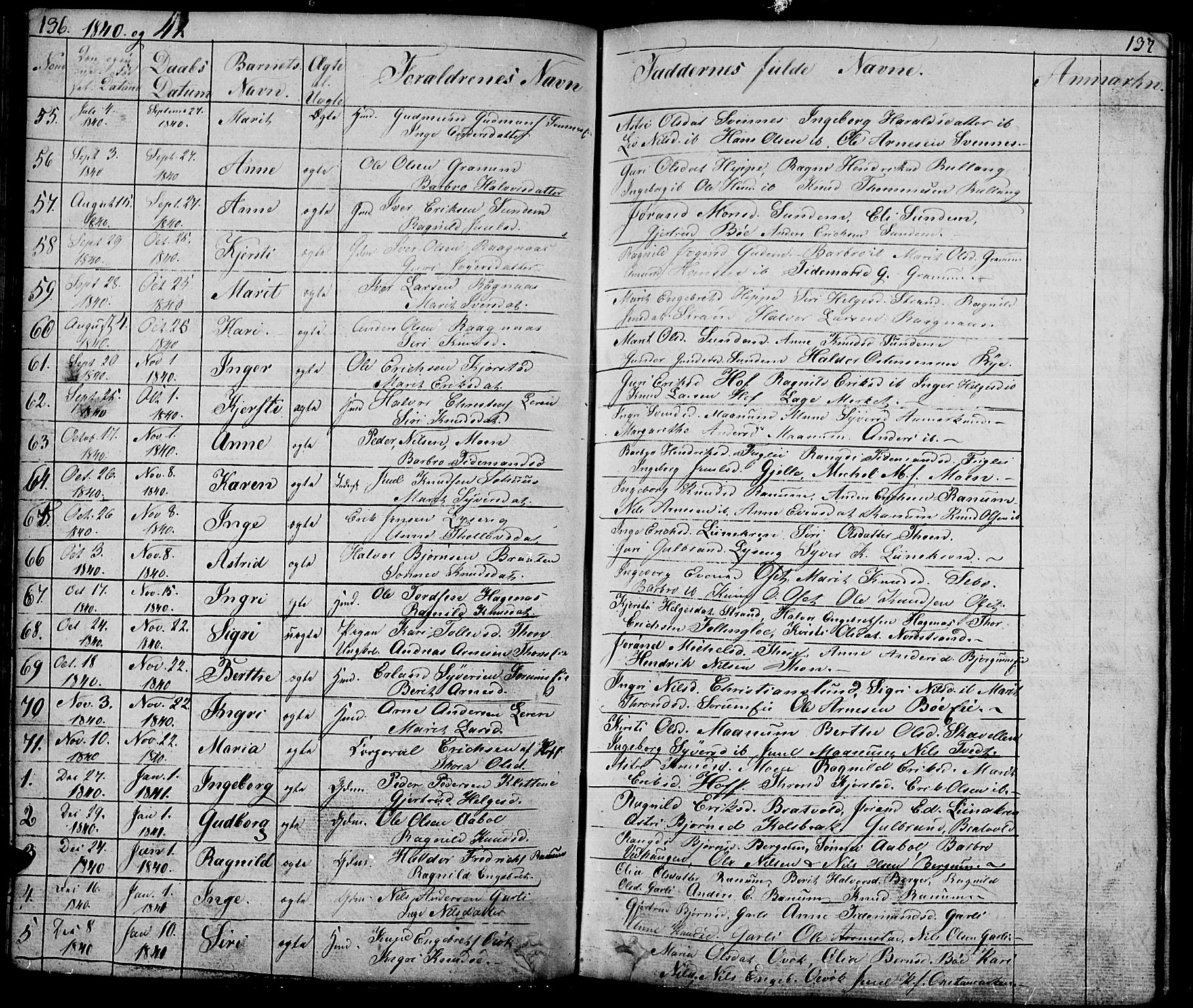 Nord-Aurdal prestekontor, SAH/PREST-132/H/Ha/Hab/L0001: Parish register (copy) no. 1, 1834-1887, p. 136-137