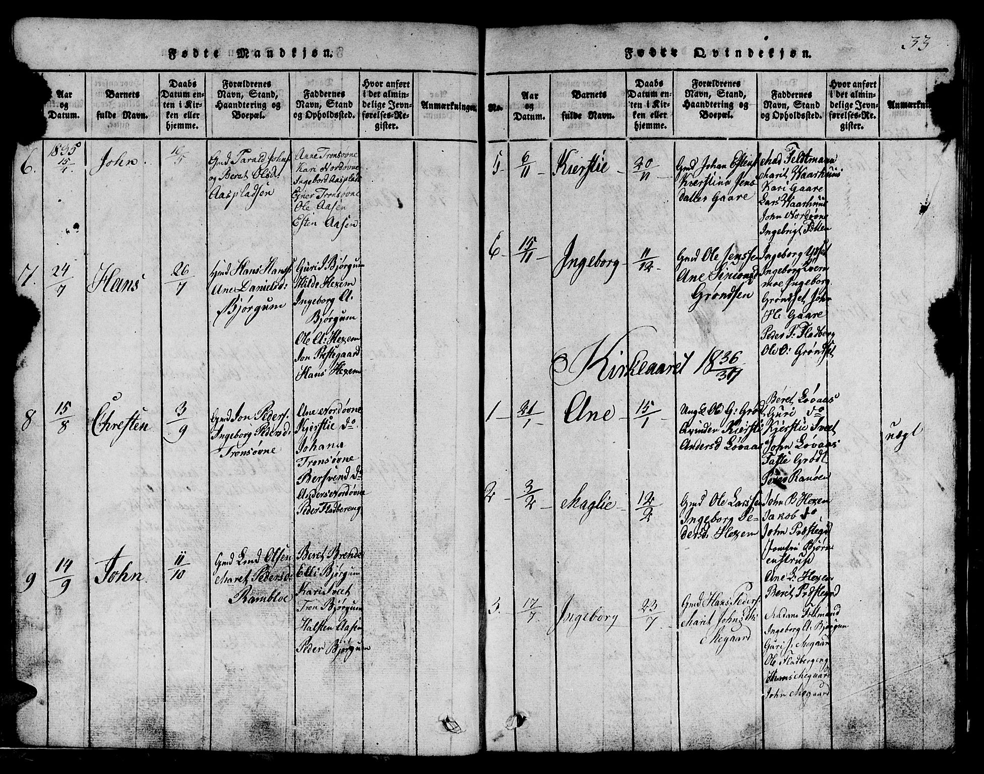 Ministerialprotokoller, klokkerbøker og fødselsregistre - Sør-Trøndelag, SAT/A-1456/685/L0976: Parish register (copy) no. 685C01, 1817-1878, p. 33