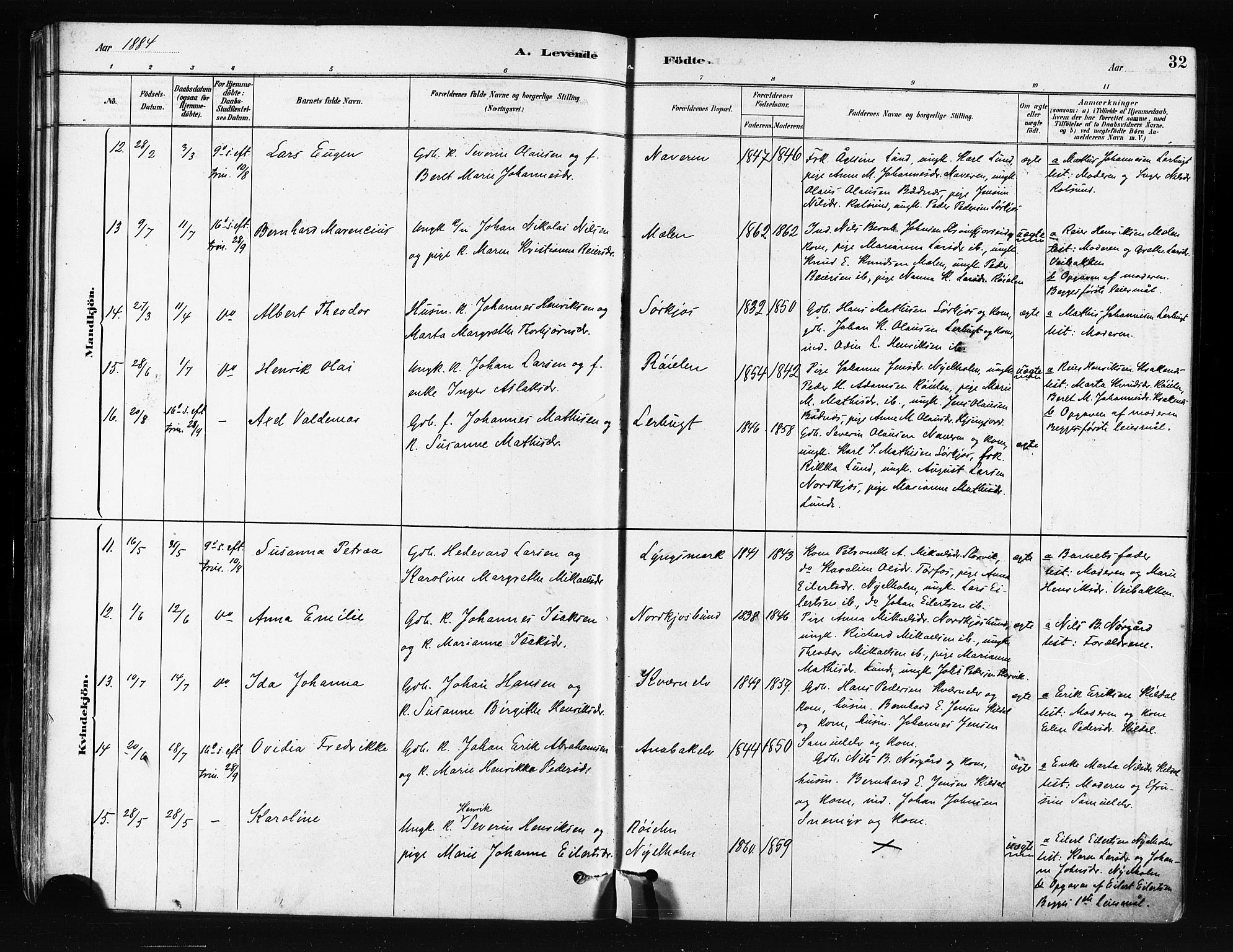 Skjervøy sokneprestkontor, AV/SATØ-S-1300/H/Ha/Haa/L0014kirke: Parish register (official) no. 14, 1878-1894, p. 32