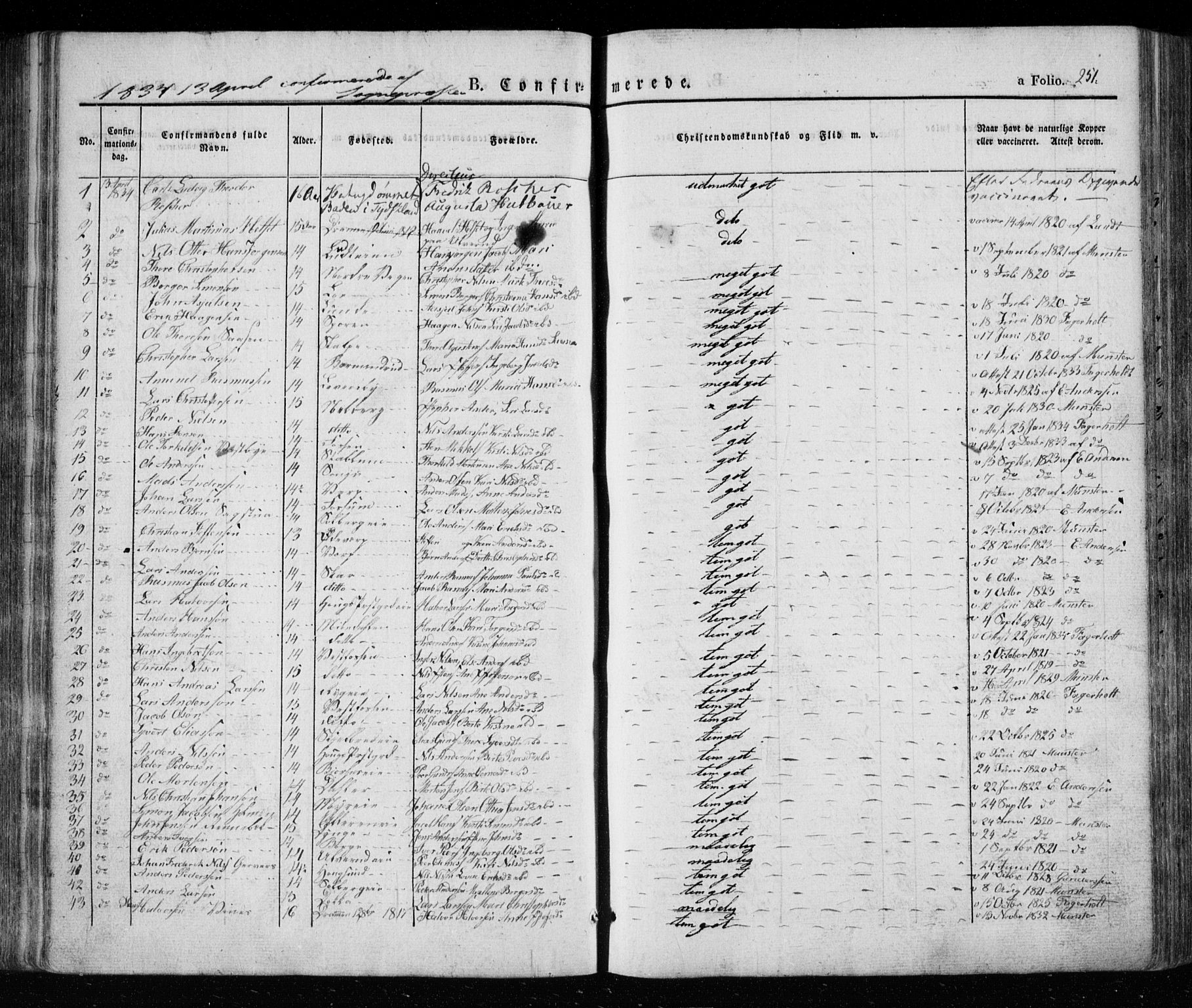 Eiker kirkebøker, SAKO/A-4/F/Fa/L0013a: Parish register (official) no. I 13A, 1832-1845, p. 251