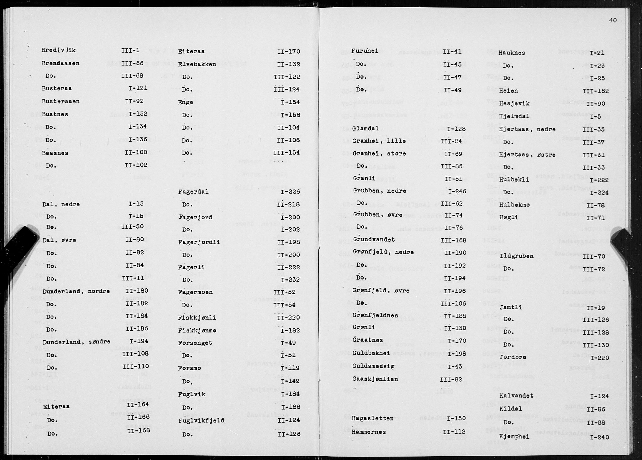 SAT, 1875 census for 1833P Mo, 1875, p. 40