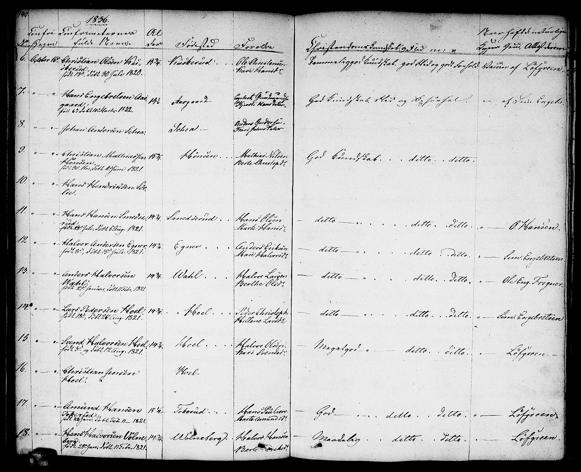 Sørum prestekontor Kirkebøker, AV/SAO-A-10303/F/Fa/L0004: Parish register (official) no. I 4, 1829-1845, p. 190