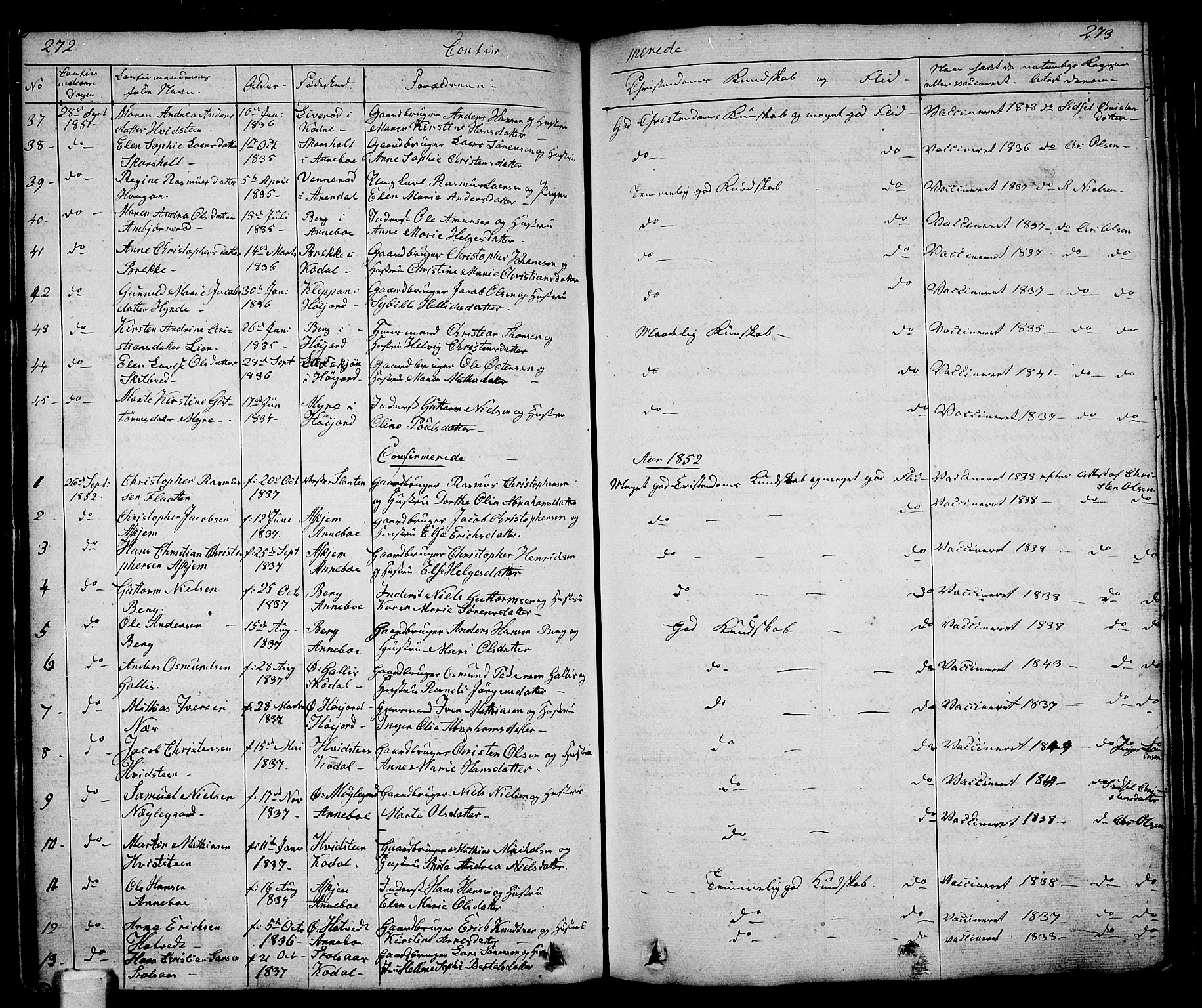 Andebu kirkebøker, AV/SAKO-A-336/G/Ga/L0003: Parish register (copy) no. I 3, 1832-1867, p. 272-273