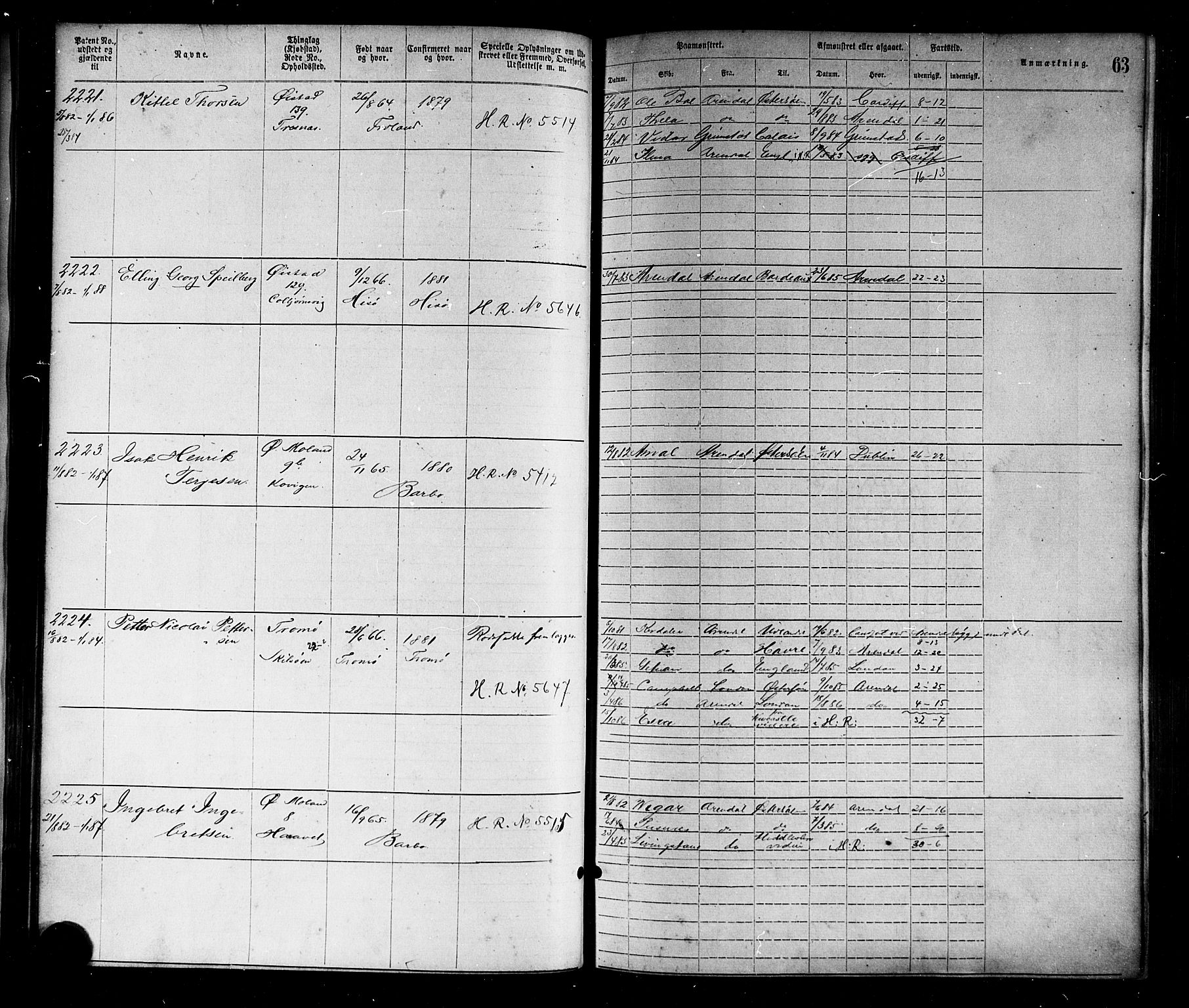 Arendal mønstringskrets, SAK/2031-0012/F/Fa/L0003: Annotasjonsrulle nr 1911-3827 med register, S-3, 1880-1892, p. 92