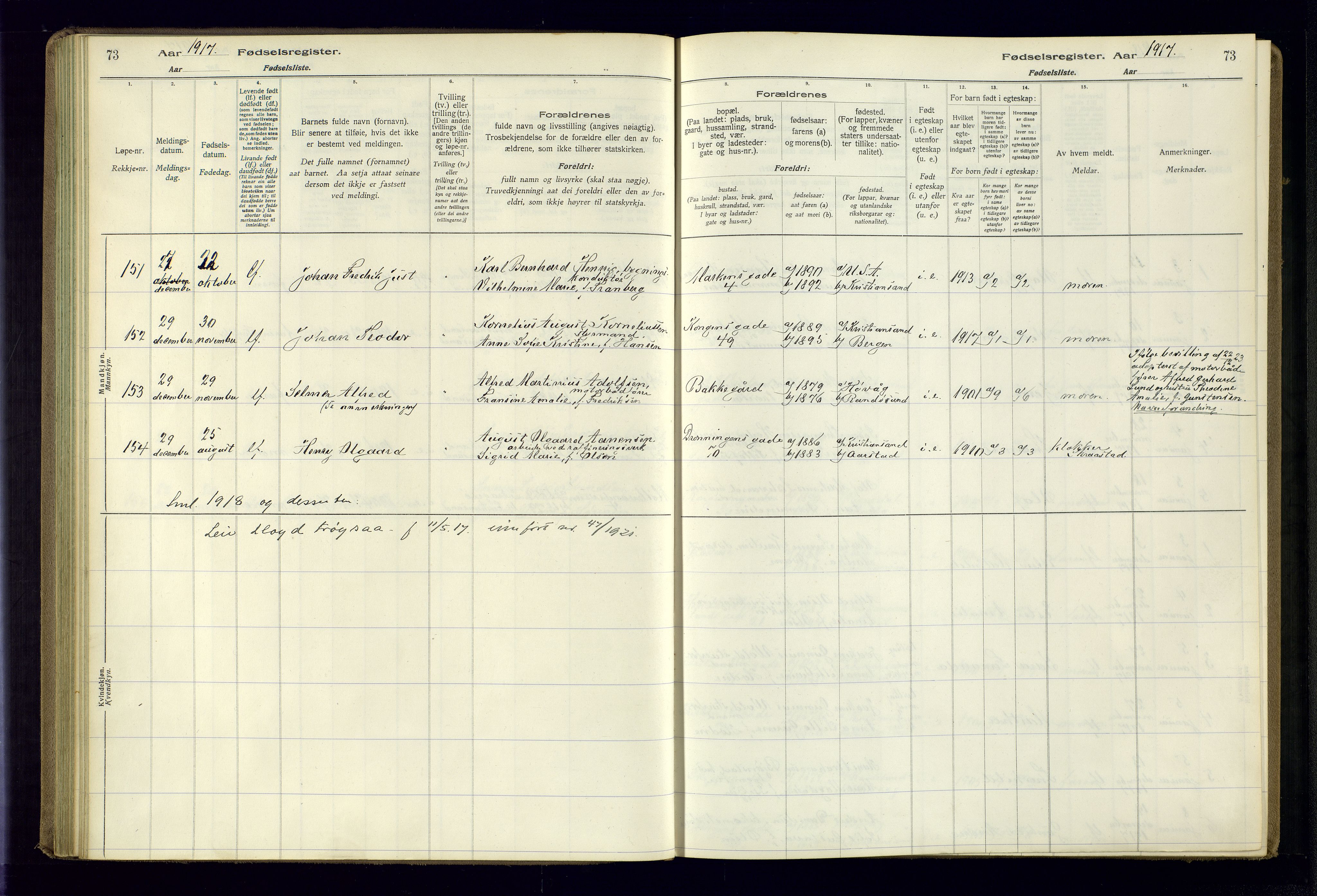 Kristiansand domprosti, AV/SAK-1112-0006/J/Jc/L0001: Birth register no. A-VI-45, 1916-1921, p. 73