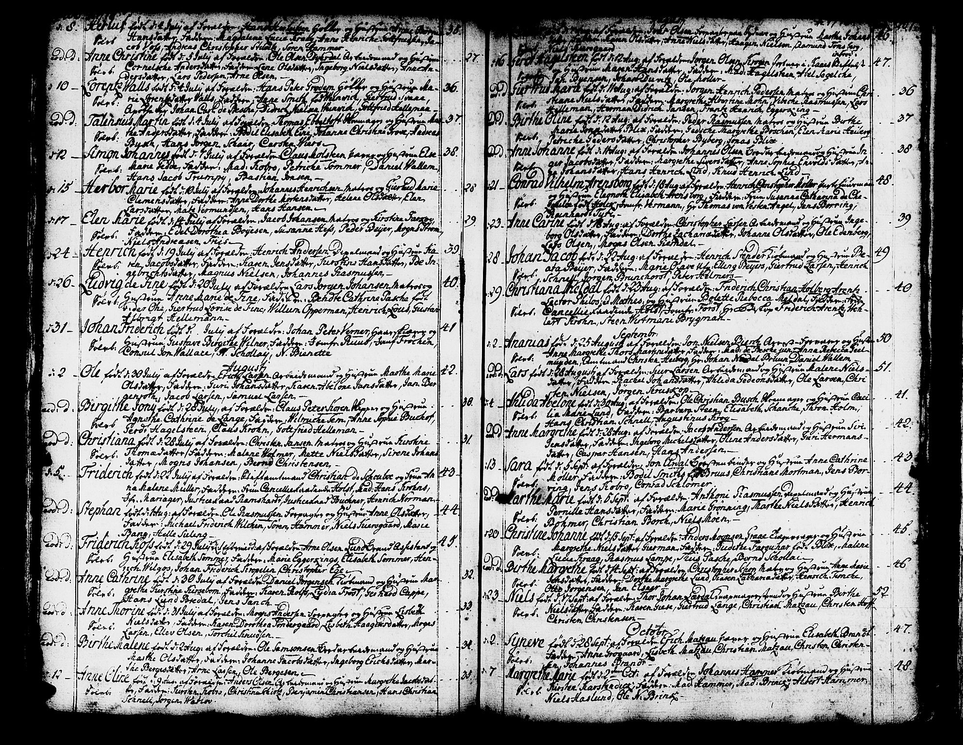 Domkirken sokneprestembete, AV/SAB-A-74801/H/Haa/L0003: Parish register (official) no. A 3, 1758-1789, p. 206-207