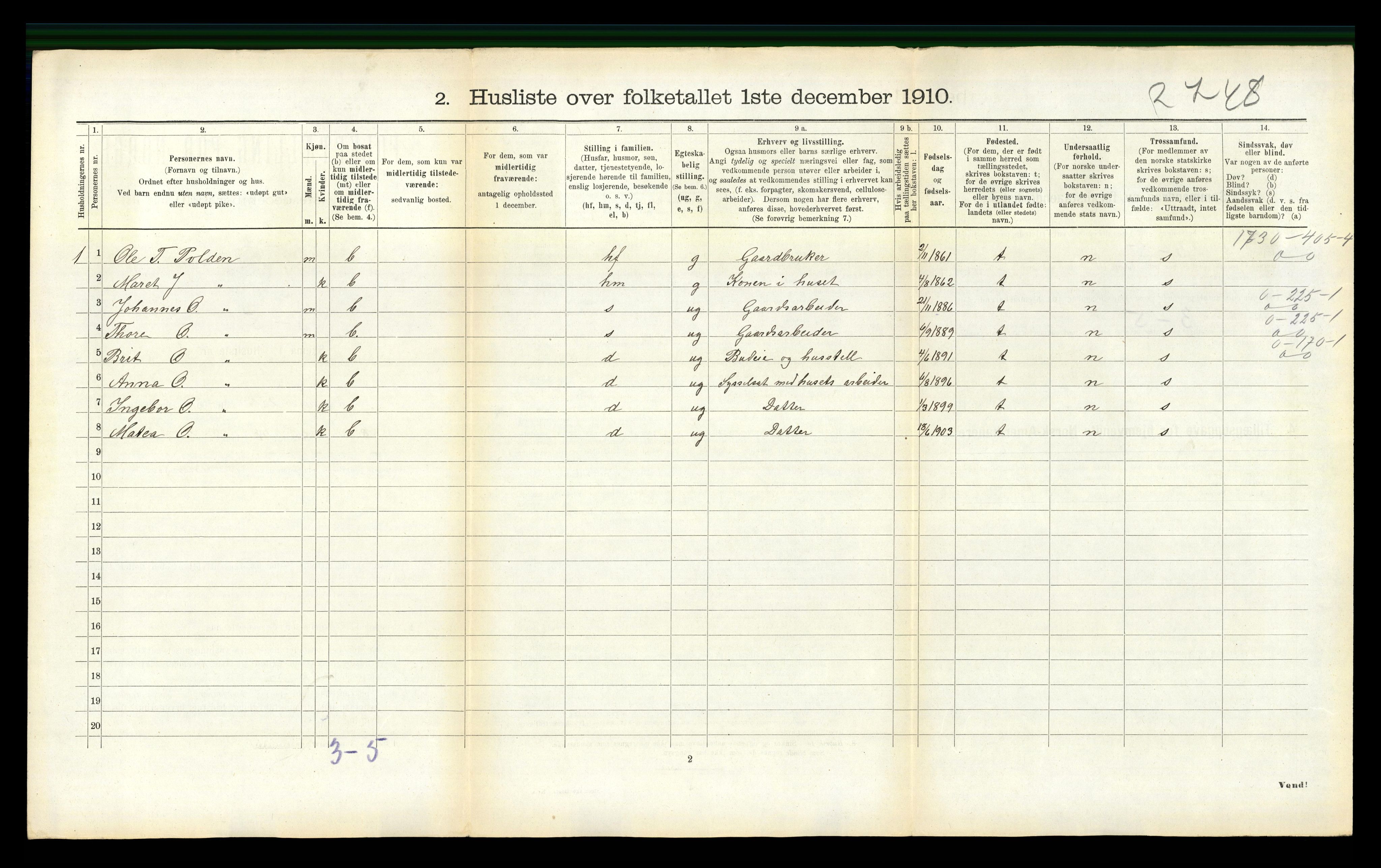 RA, 1910 census for Surnadal, 1910, p. 974