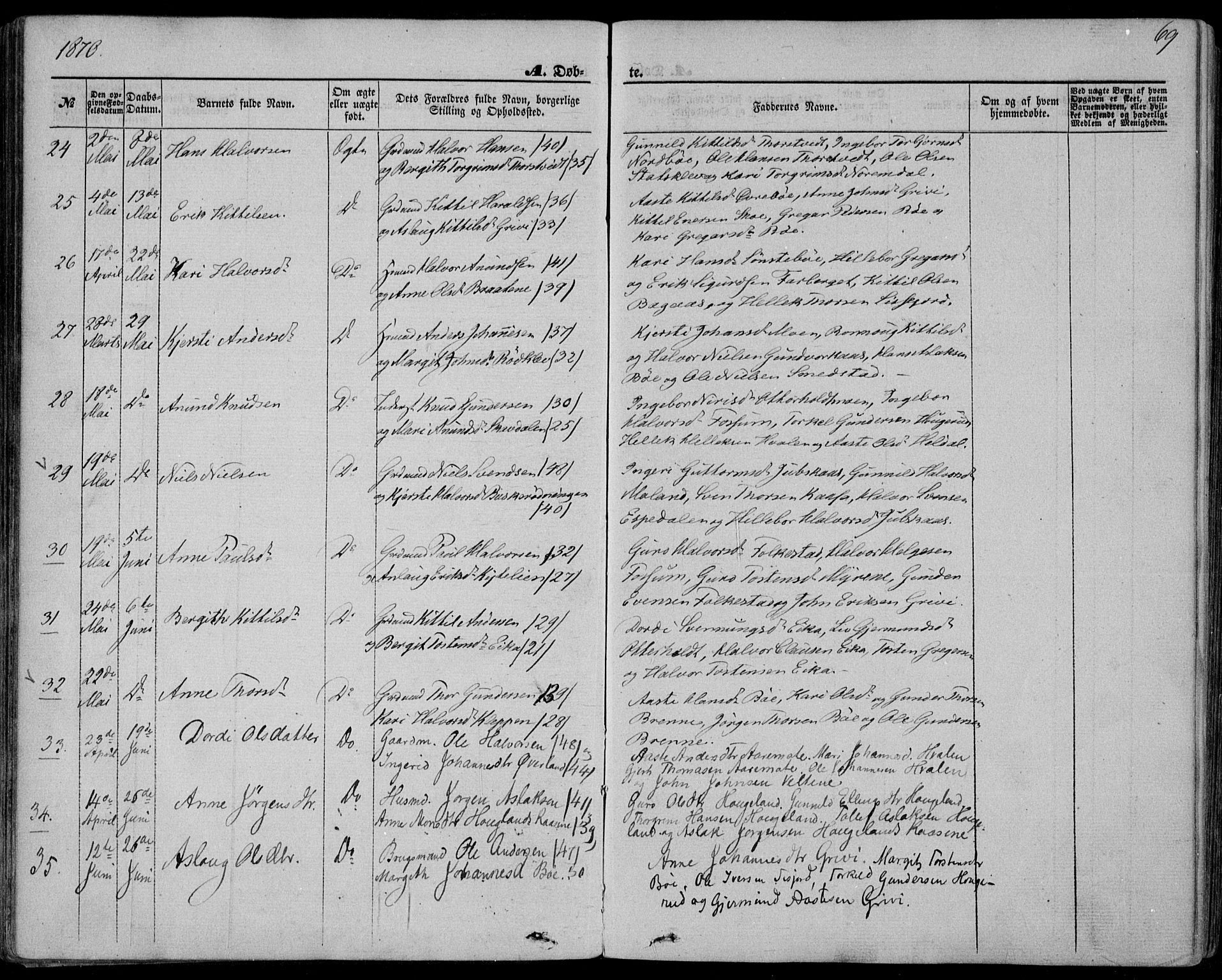 Bø kirkebøker, AV/SAKO-A-257/F/Fa/L0009: Parish register (official) no. 9, 1862-1879, p. 69