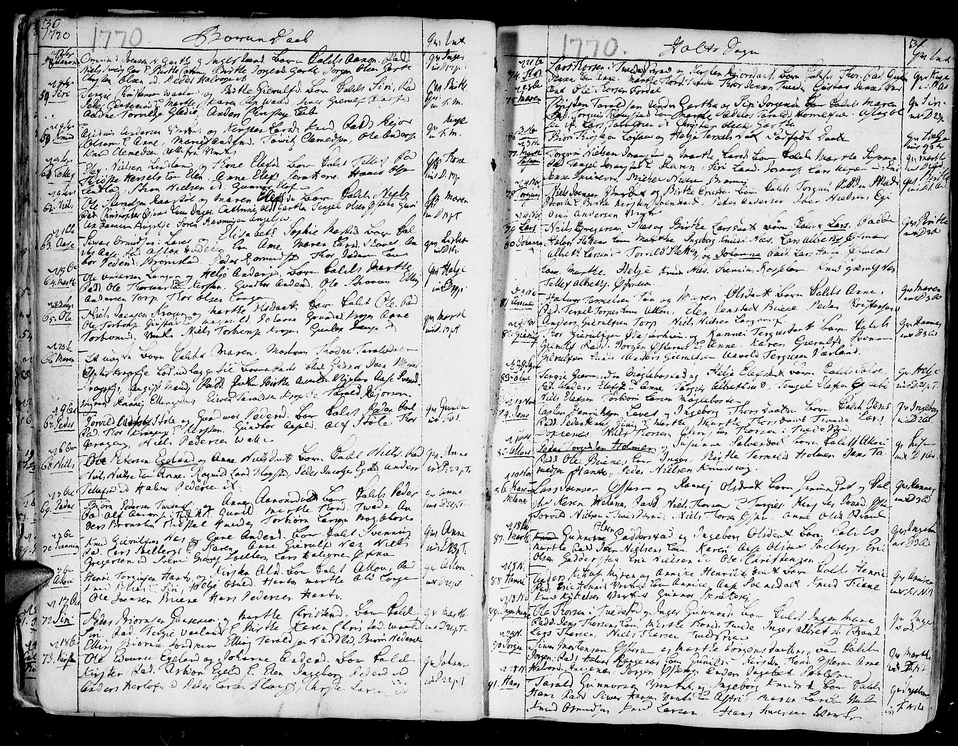 Holt sokneprestkontor, AV/SAK-1111-0021/F/Fa/L0003: Parish register (official) no. A 3, 1765-1798, p. 30-31