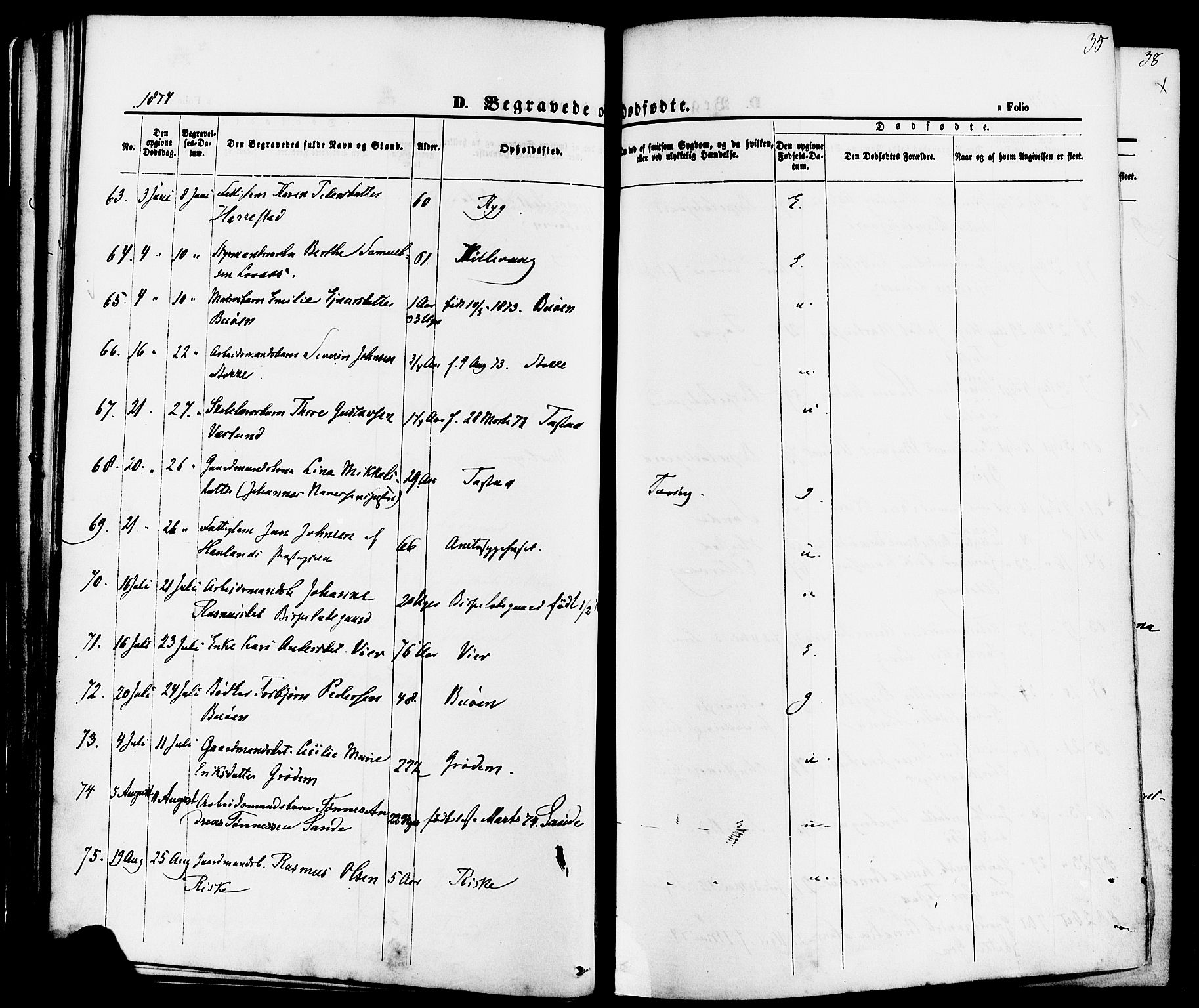 Hetland sokneprestkontor, AV/SAST-A-101826/30/30BA/L0006: Parish register (official) no. A 6, 1869-1884, p. 35