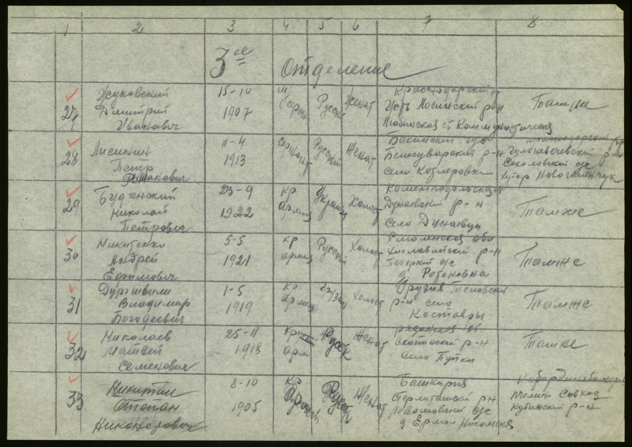 Flyktnings- og fangedirektoratet, Repatrieringskontoret, AV/RA-S-1681/D/Db/L0020: Displaced Persons (DPs) og sivile tyskere, 1945-1948, p. 13