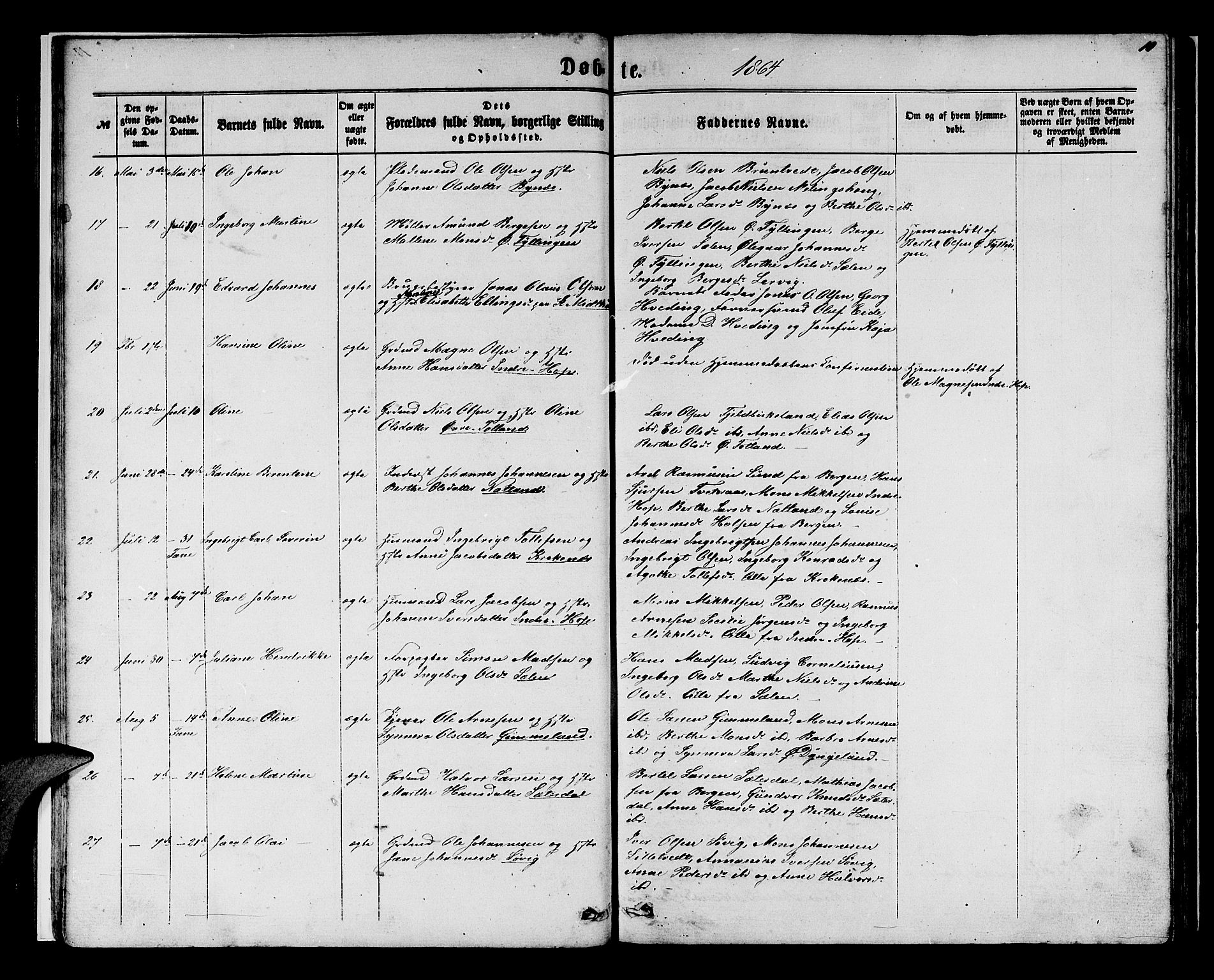 Birkeland Sokneprestembete, SAB/A-74601/H/Hab: Parish register (copy) no. A 2, 1863-1876, p. 10
