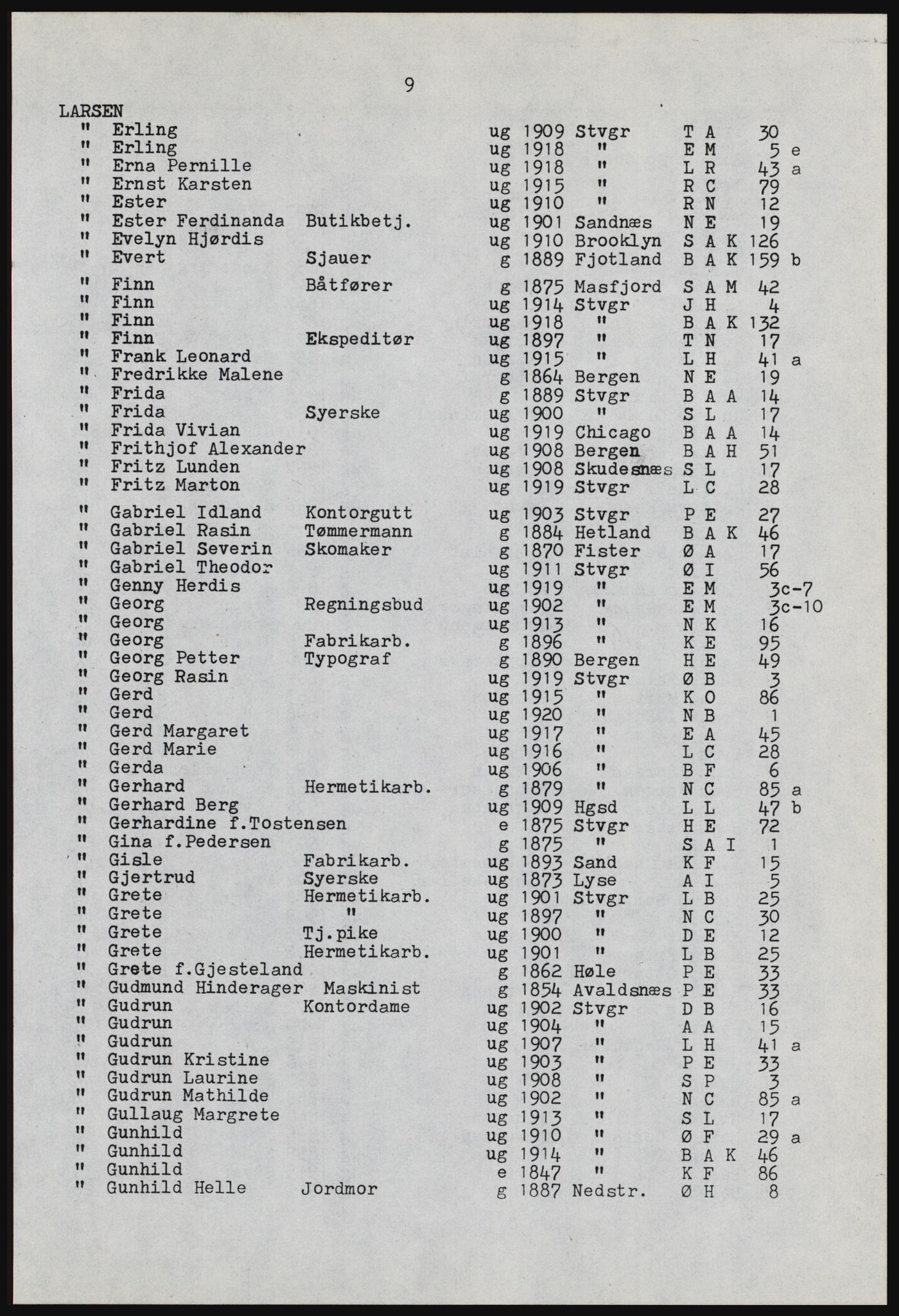 SAST, Copy of 1920 census for Stavanger, 1920, p. 1483