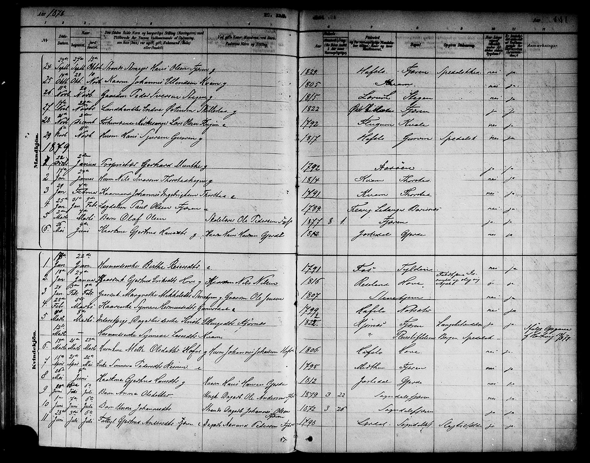 Sogndal sokneprestembete, SAB/A-81301/H/Haa/Haab/L0001: Parish register (official) no. B 1, 1878-1899, p. 141