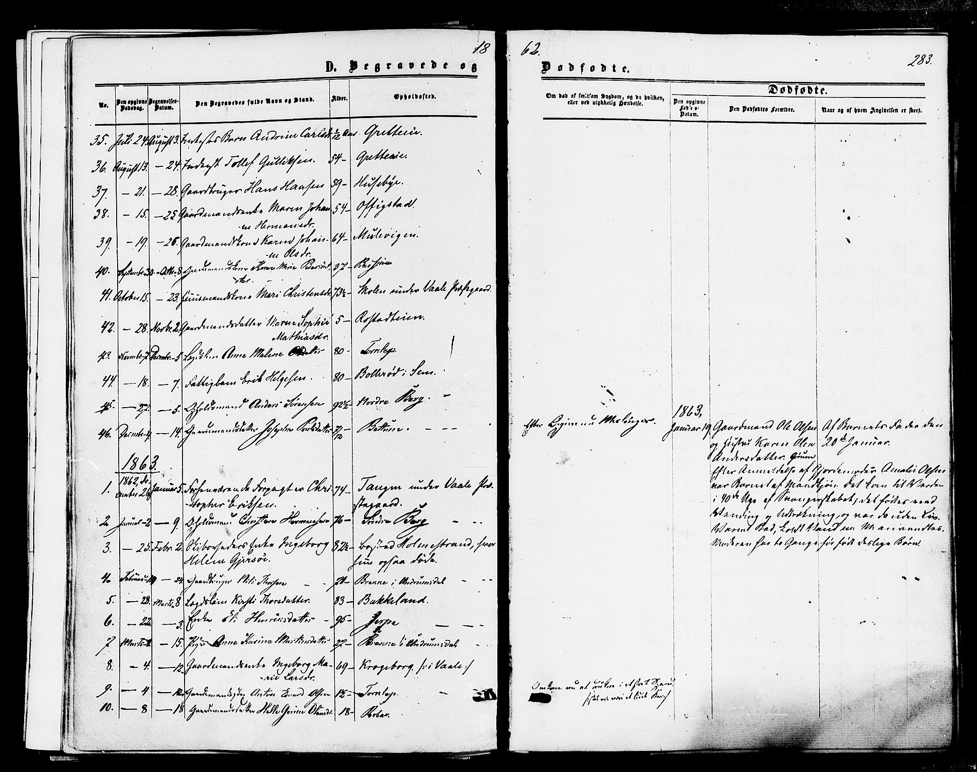 Våle kirkebøker, SAKO/A-334/F/Fa/L0010: Parish register (official) no. I 10, 1861-1877, p. 283