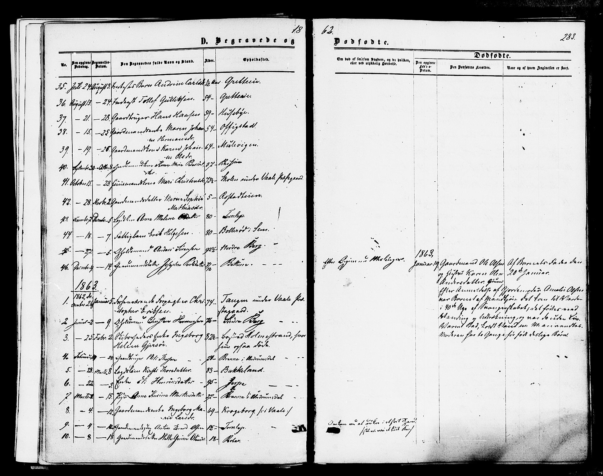 Våle kirkebøker, AV/SAKO-A-334/F/Fa/L0010: Parish register (official) no. I 10, 1861-1877, p. 283