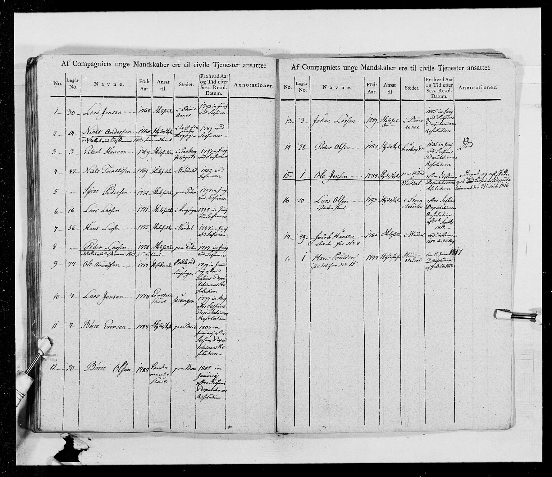 Generalitets- og kommissariatskollegiet, Det kongelige norske kommissariatskollegium, AV/RA-EA-5420/E/Eh/L0014: 3. Sønnafjelske dragonregiment, 1776-1813, p. 450