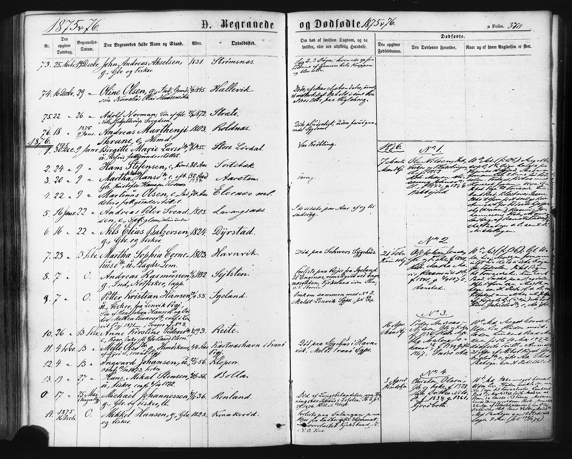 Ibestad sokneprestembete, SATØ/S-0077/H/Ha/Haa/L0010kirke: Parish register (official) no. 10, 1869-1879, p. 370