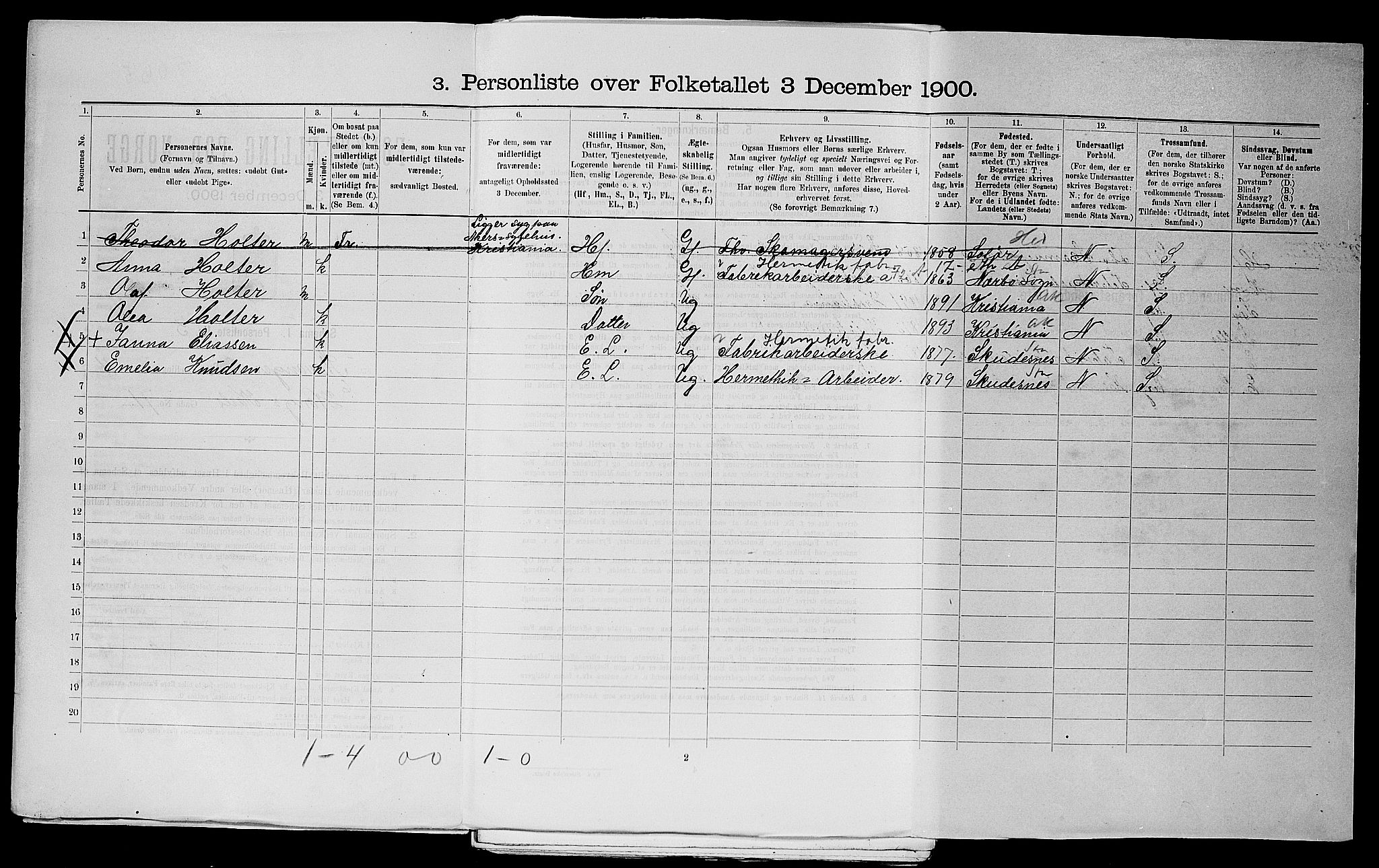 SAST, 1900 census for Stavanger, 1900, p. 18554