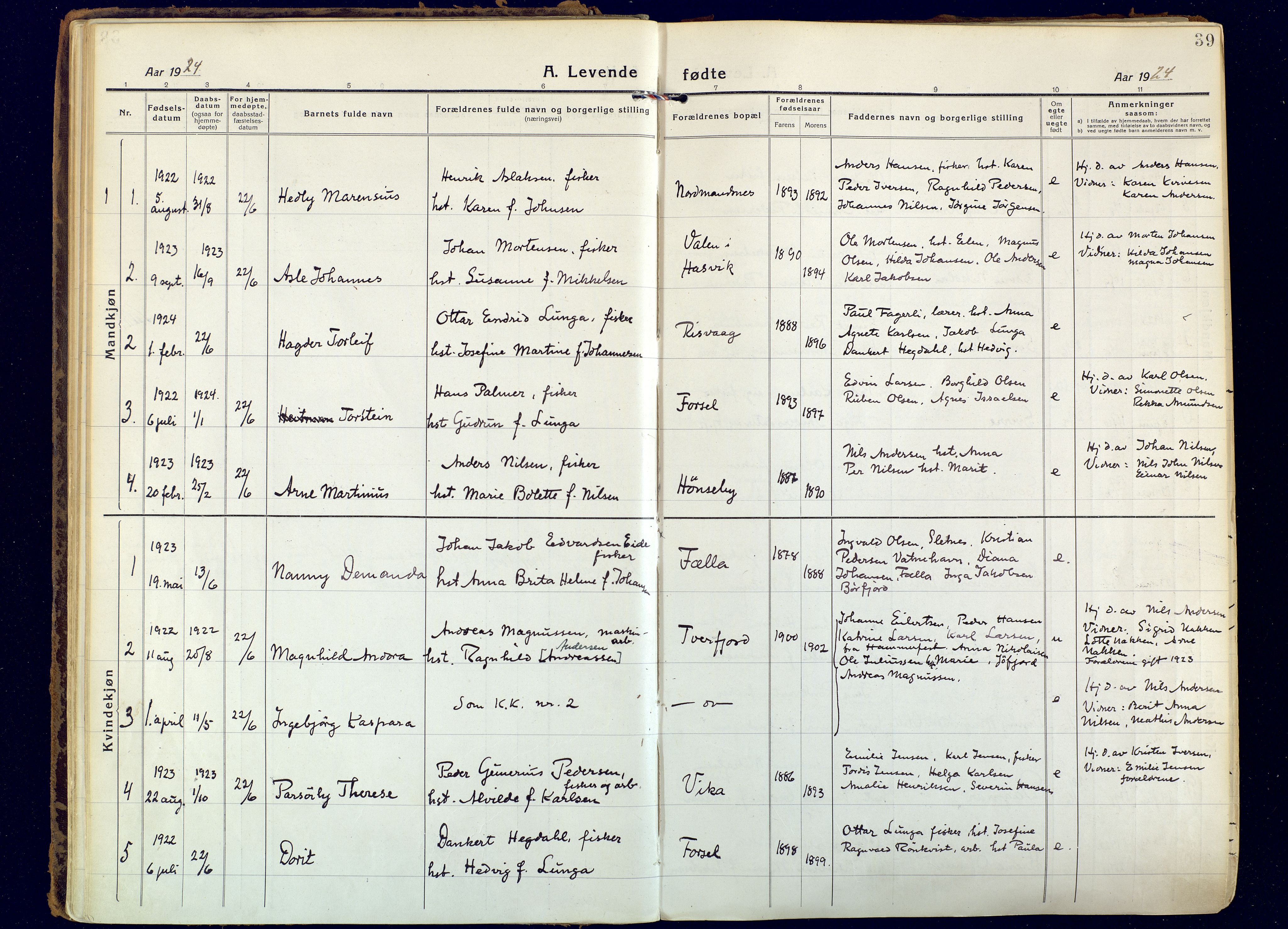 Hammerfest sokneprestkontor, SATØ/S-1347: Parish register (official) no. 18, 1918-1933, p. 39