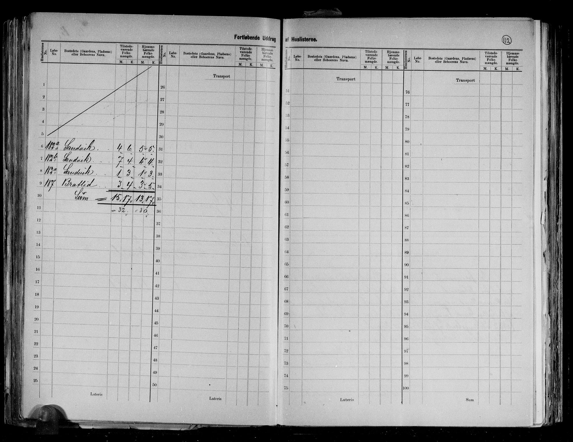 RA, 1891 census for 1926 Dyrøy, 1891, p. 9