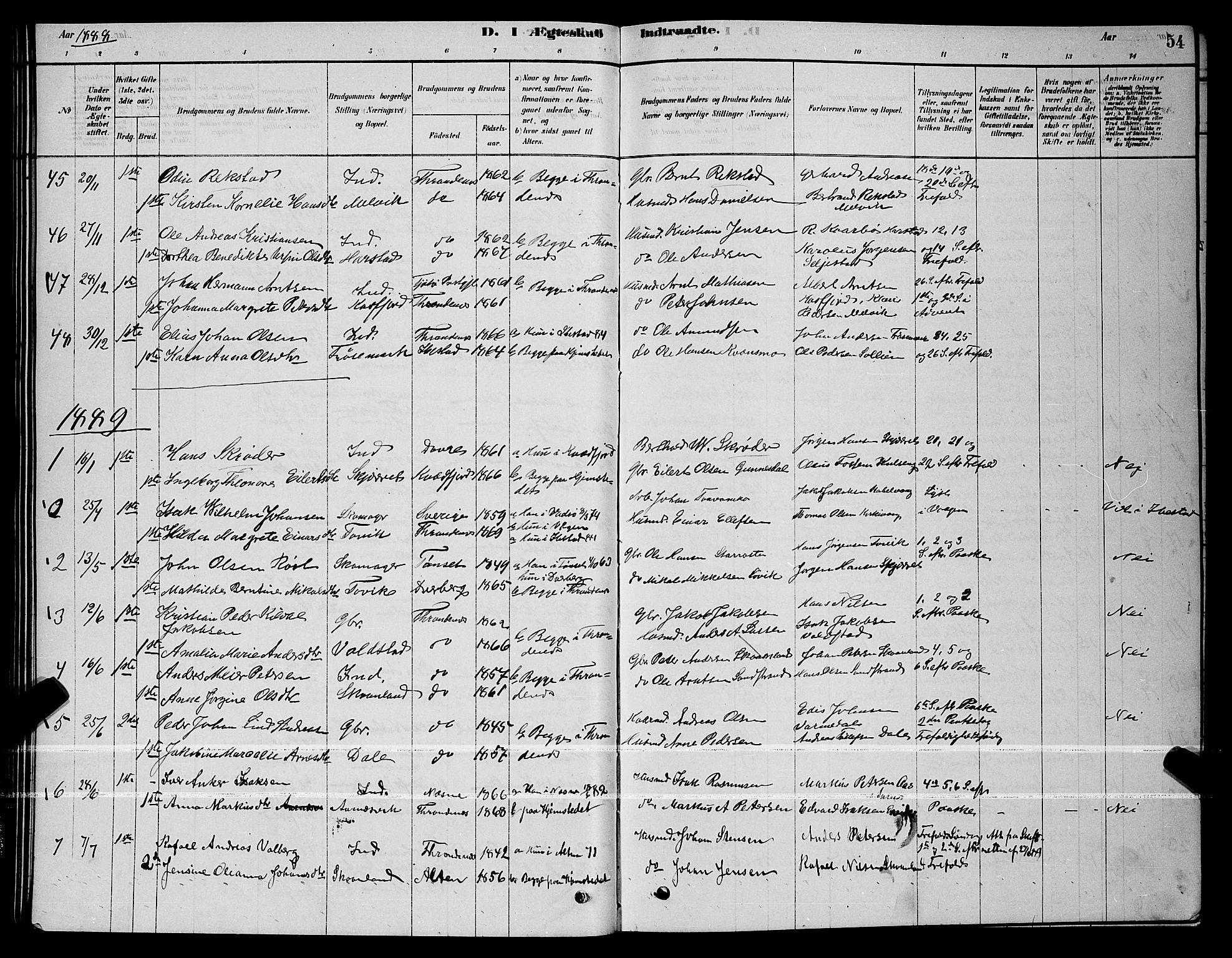 Trondenes sokneprestkontor, SATØ/S-1319/H/Hb/L0010klokker: Parish register (copy) no. 10, 1878-1890, p. 54