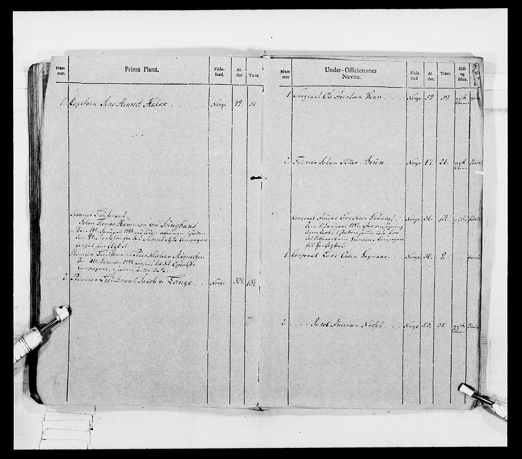 Generalitets- og kommissariatskollegiet, Det kongelige norske kommissariatskollegium, AV/RA-EA-5420/E/Eh/L0080: 2. Trondheimske nasjonale infanteriregiment, 1792-1800, p. 558