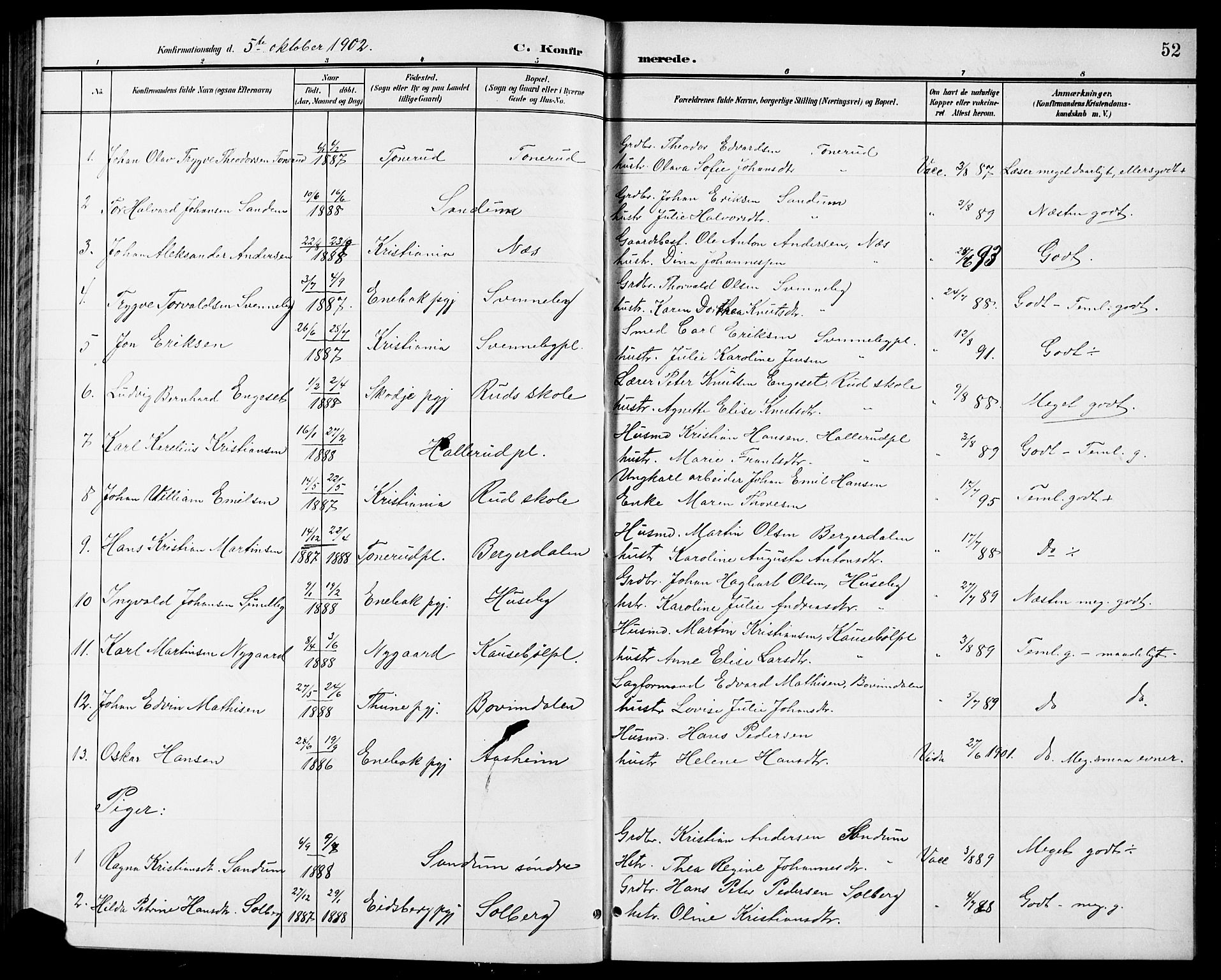 Spydeberg prestekontor Kirkebøker, SAO/A-10924/G/Gb/L0001: Parish register (copy) no. II 1, 1901-1924, p. 52
