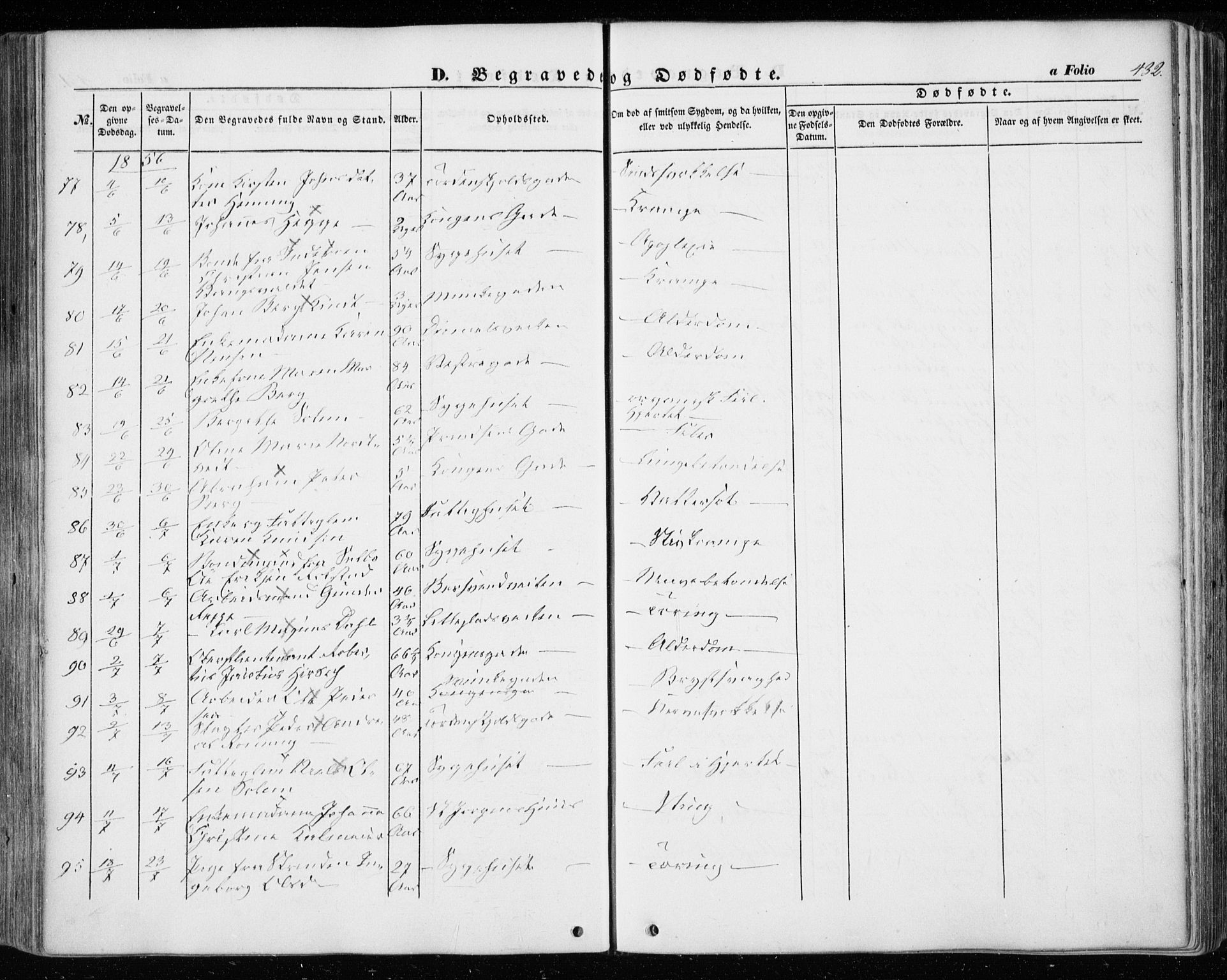 Ministerialprotokoller, klokkerbøker og fødselsregistre - Sør-Trøndelag, AV/SAT-A-1456/601/L0051: Parish register (official) no. 601A19, 1848-1857, p. 432