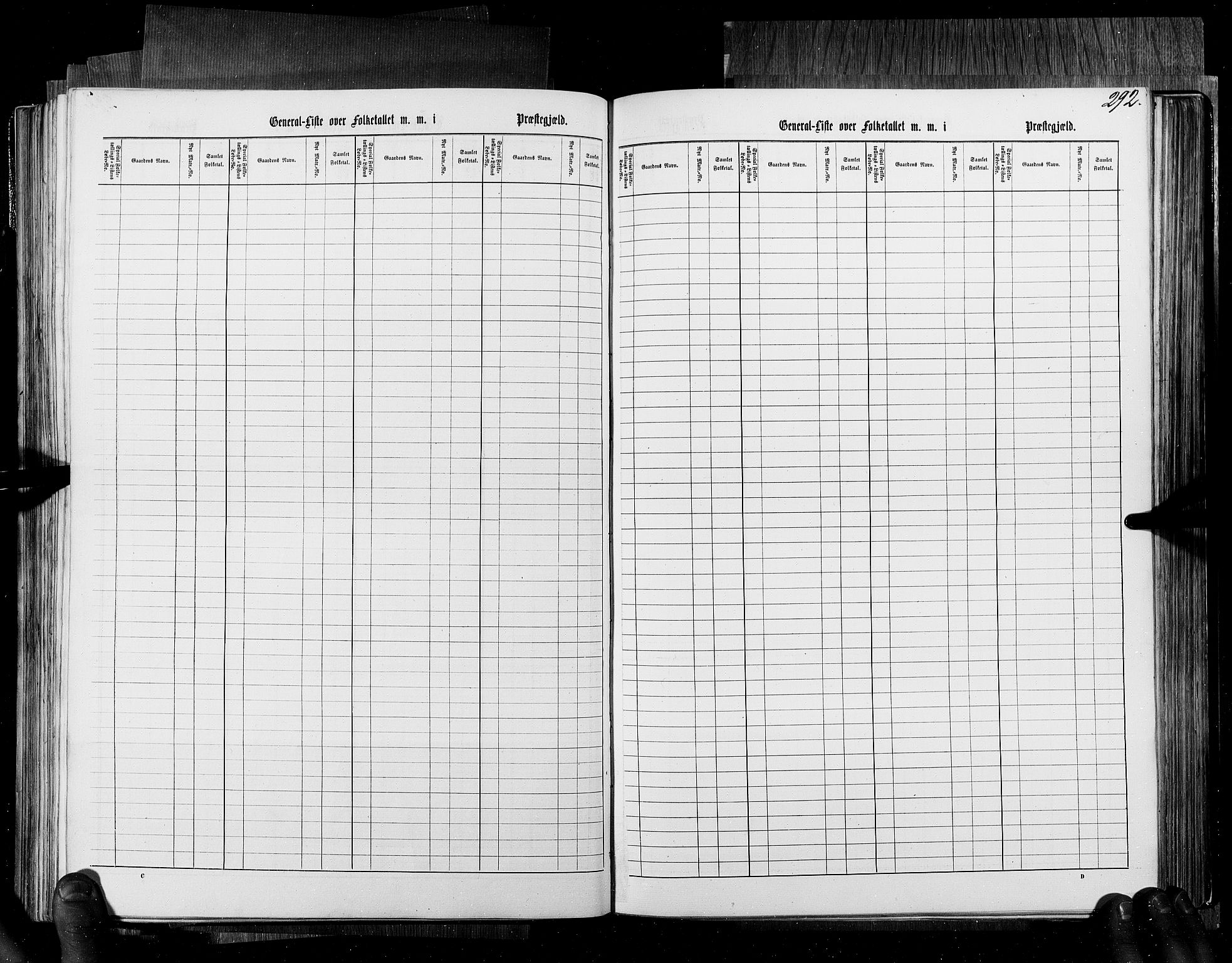 RA, Census 1855, vol. 6B: Nordland amt og Finnmarken amt, 1855, p. 292