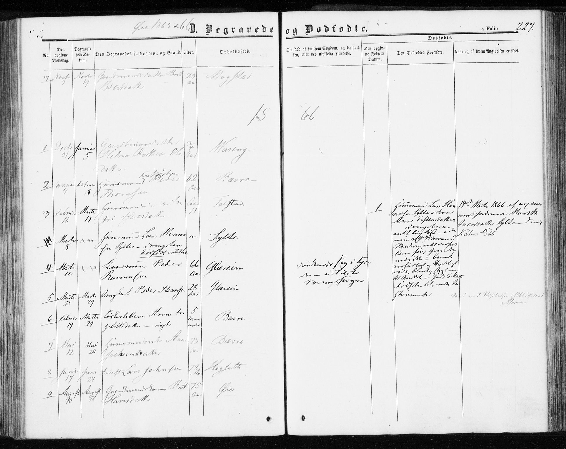 Ministerialprotokoller, klokkerbøker og fødselsregistre - Møre og Romsdal, SAT/A-1454/595/L1045: Parish register (official) no. 595A07, 1863-1873, p. 224