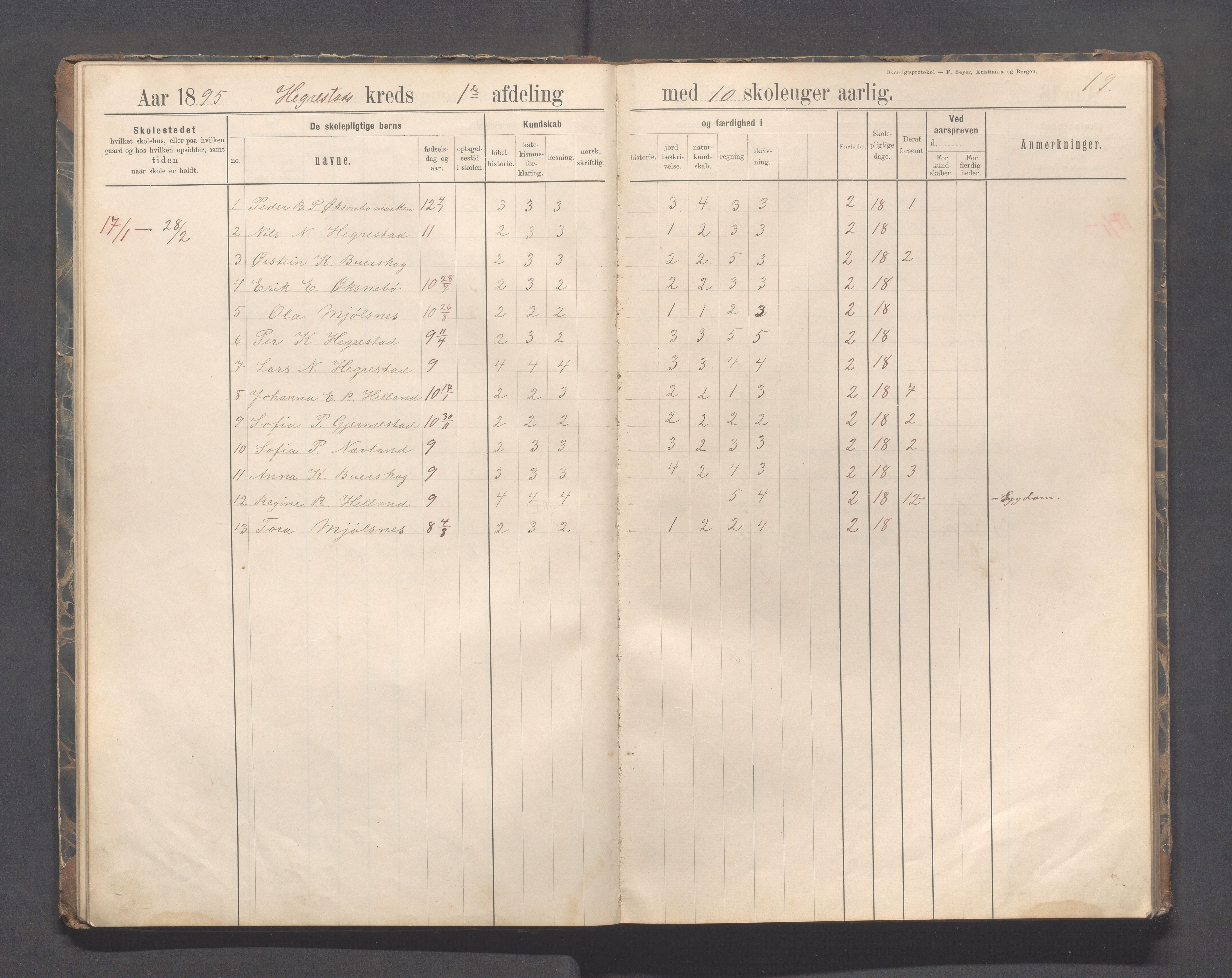 Eigersund kommune (Herredet) - Skolekommisjonen/skolestyret, IKAR/K-100453/Jb/L0007: Skoleprotokoll - Hegrestad og Helvik skoler, 1891-1899, p. 19