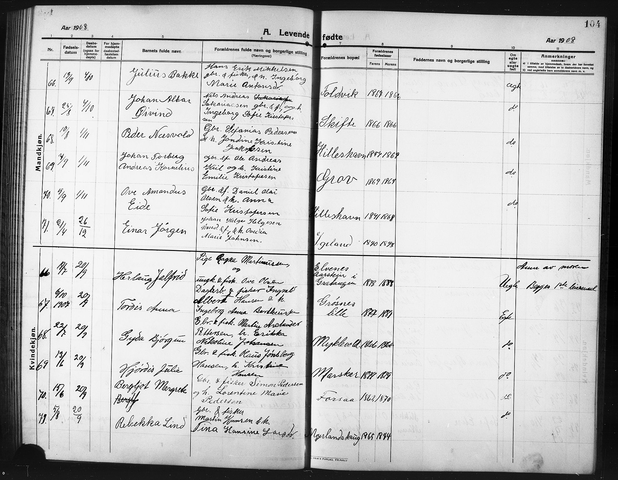 Ibestad sokneprestembete, AV/SATØ-S-0077/H/Ha/Hab/L0009klokker: Parish register (copy) no. 9, 1902-1914, p. 104
