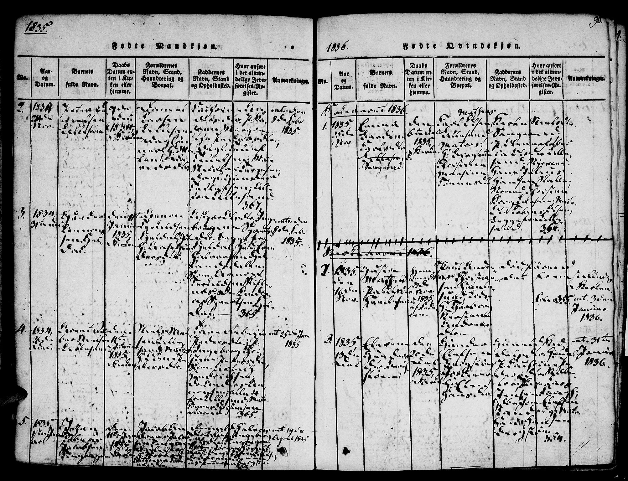 Vestre Moland sokneprestkontor, AV/SAK-1111-0046/F/Fa/Fab/L0003: Parish register (official) no. A 3, 1816-1843, p. 90