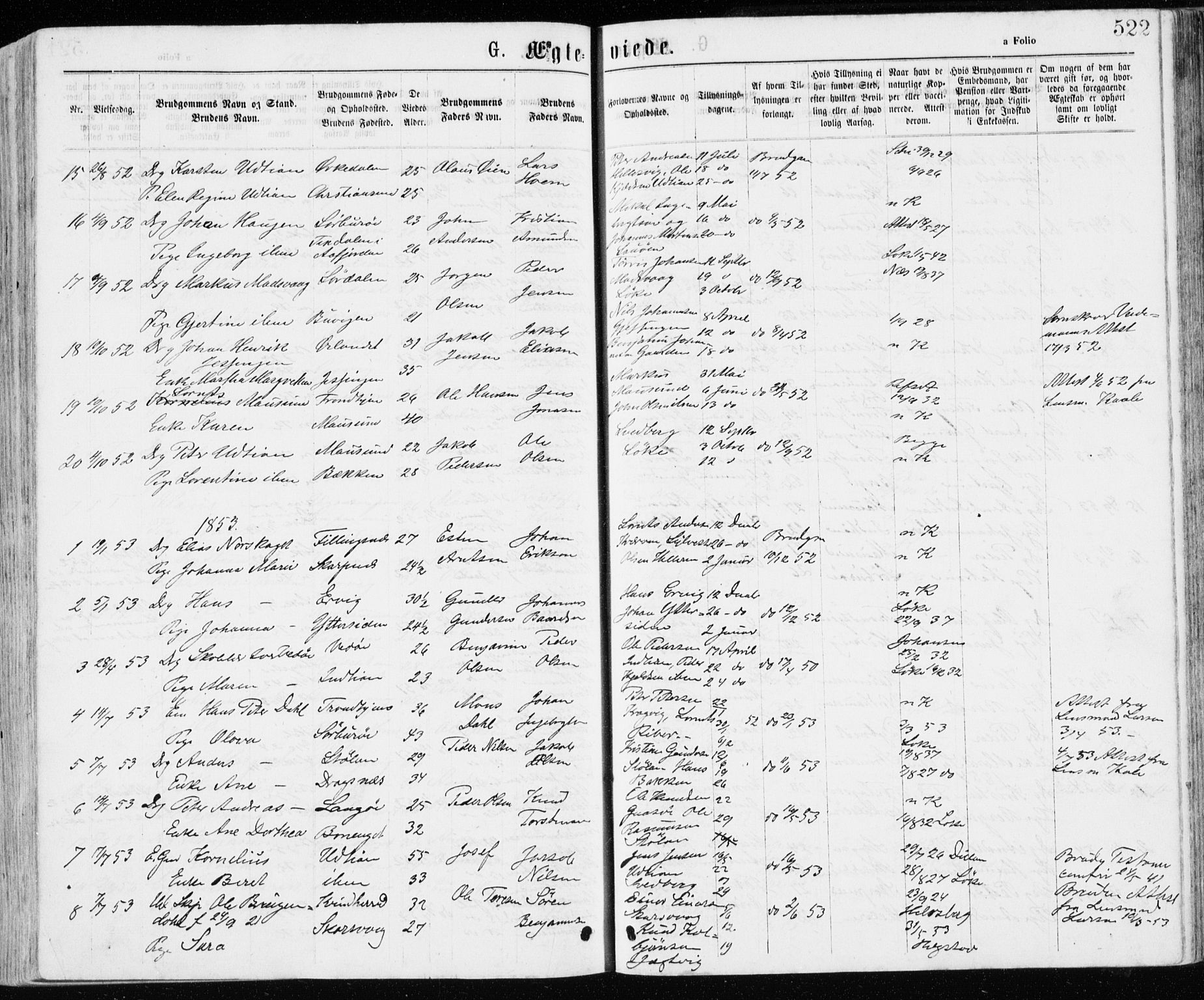Ministerialprotokoller, klokkerbøker og fødselsregistre - Sør-Trøndelag, SAT/A-1456/640/L0576: Parish register (official) no. 640A01, 1846-1876, p. 522