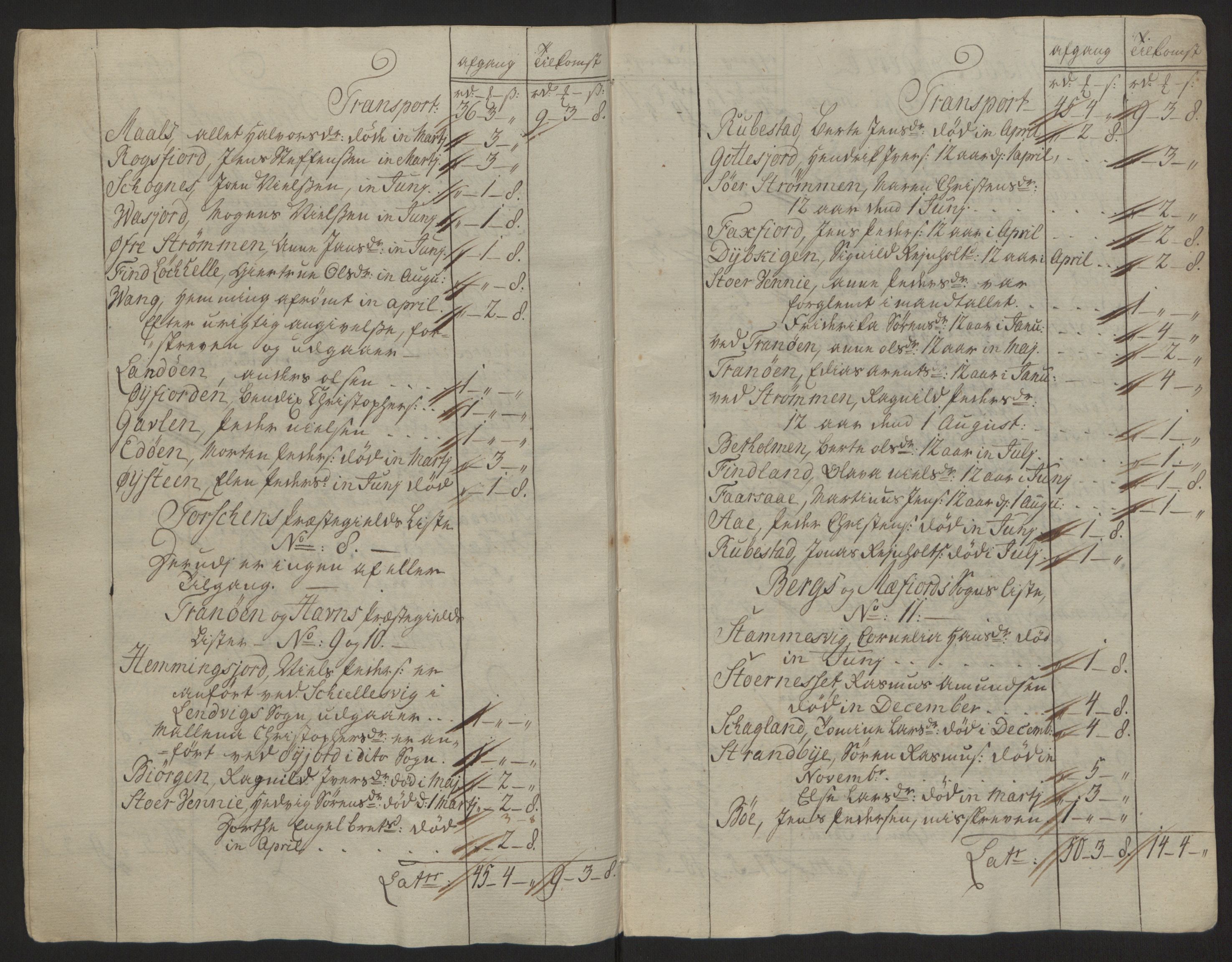 Rentekammeret inntil 1814, Reviderte regnskaper, Fogderegnskap, RA/EA-4092/R68/L4845: Ekstraskatten Senja og Troms, 1762-1765, p. 186